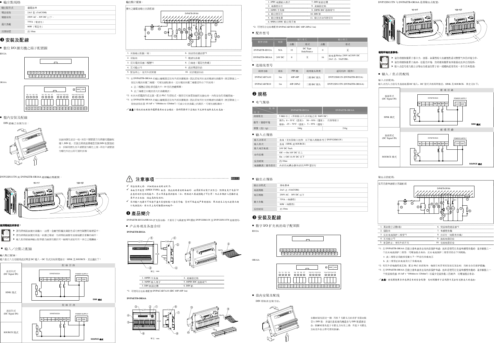 Page 2 of 2 - Delta-Electronics Delta-Electronics-Dvpaetb-Id32A-Or16A-Users-Manual- (5011677400-AB00_\255\327\247\357\252\251\255\261)  Delta-electronics-dvpaetb-id32a-or16a-users-manual