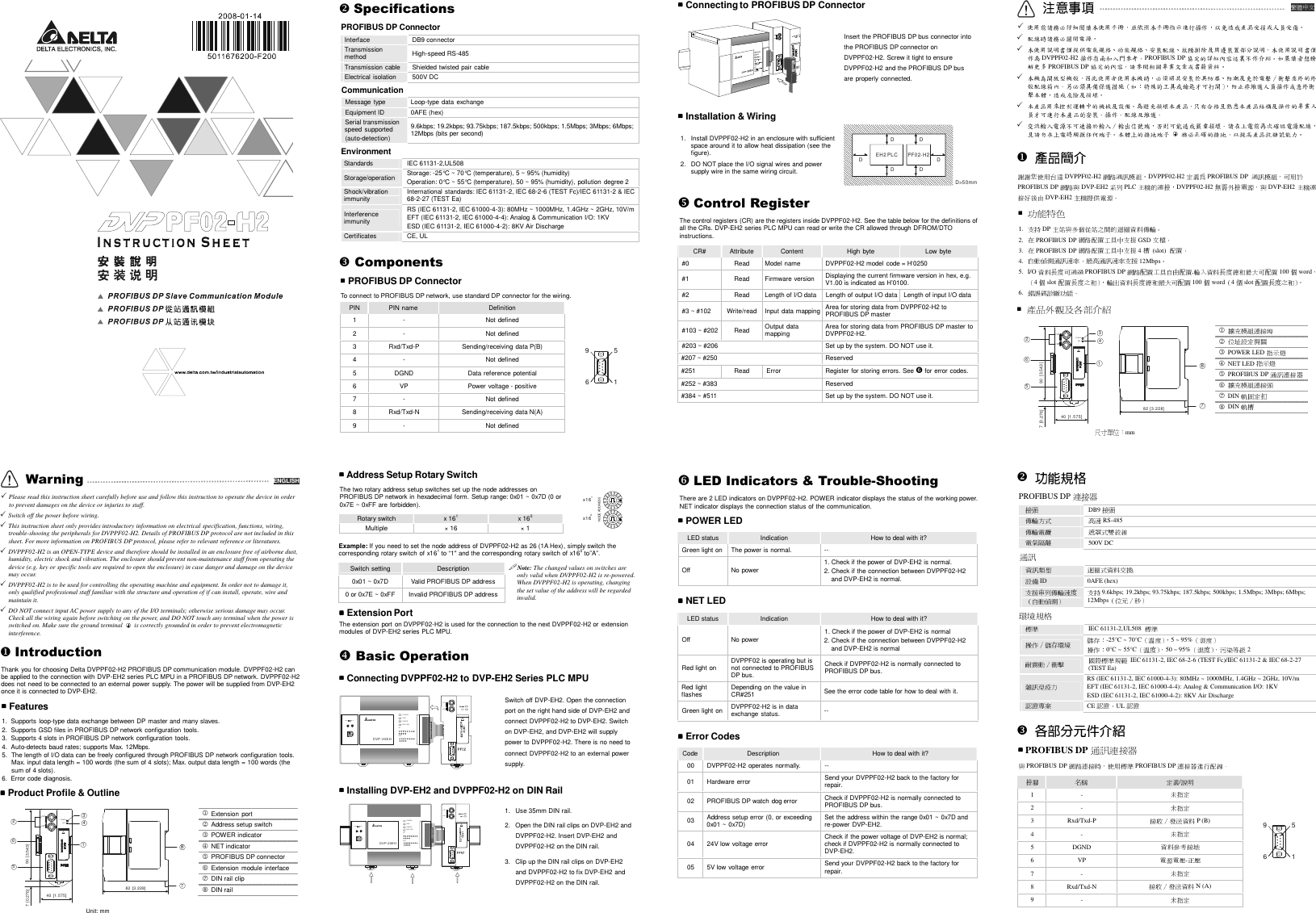 Delta Electronics Dvppf02 H2 Users Manual F0