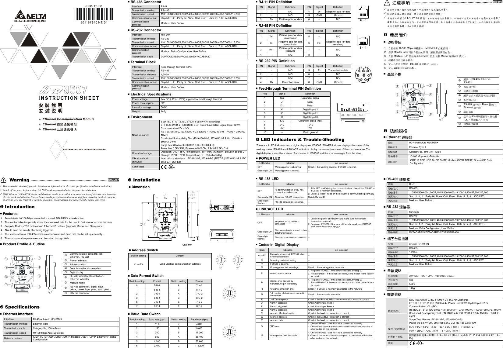 Page 1 of 2 - Delta-Electronics Delta-Electronics-Ethernet-Communication-Module-Ifd9507-Users-Manual- 5011679401-EI01  Delta-electronics-ethernet-communication-module-ifd9507-users-manual