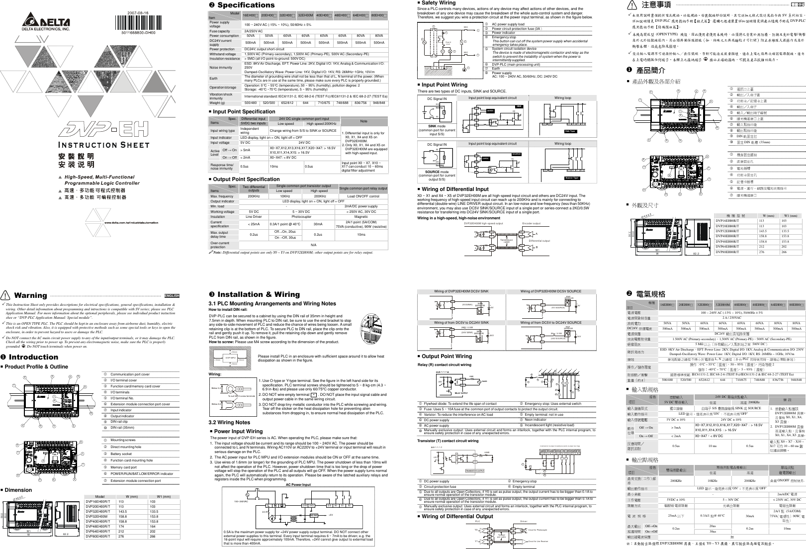 Delta Electronics Function Card Dvp Eh Users Manual 5011668800 DH00