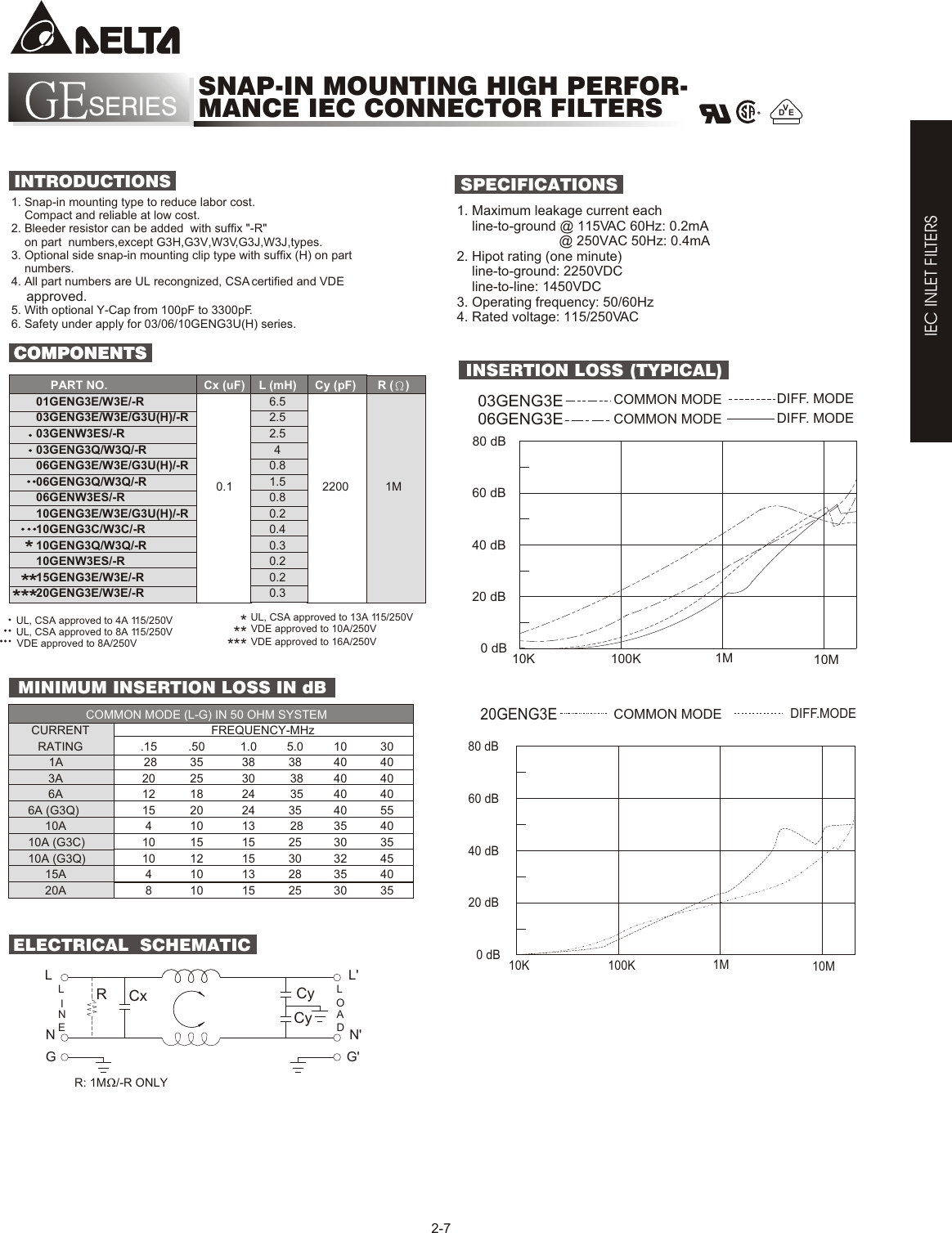 Page 1 of 2 - Delta-Electronics Delta-Electronics-Network-Device-Gen-Users-Manual- 04_2-1~3-1_15P-80327  Delta-electronics-network-device-gen-users-manual