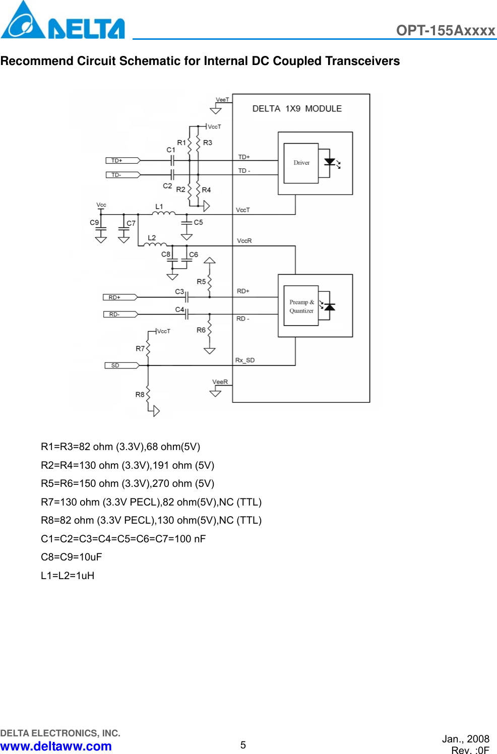 Page 5 of 9 - Delta-Electronics Delta-Electronics-Optical-Transceiver-Modules-Opt-155Axxxx-Users-Manual OPT-155A-0F