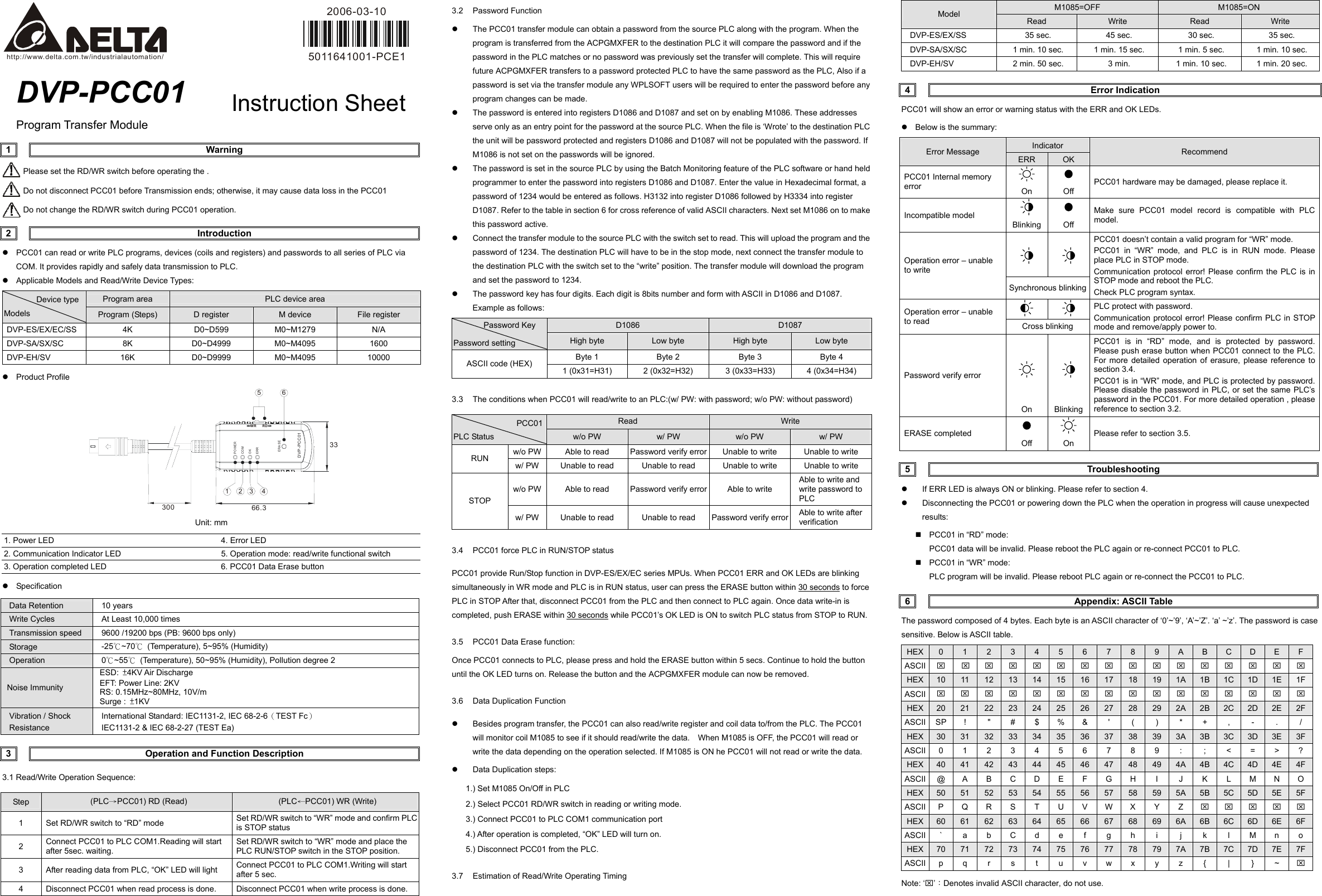 Page 1 of 1 - Delta-Electronics Delta-Electronics-Program-Transfer-Module-Dvp-Pcc01-Users-Manual 5011641001_031706