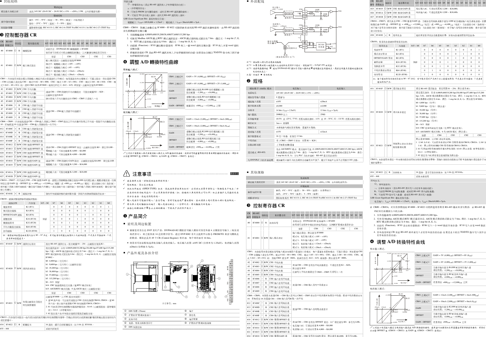 Page 2 of 2 - Delta-Electronics Delta-Electronics-Programmable-Logic-Controller-Dvp04Ad-H2-Users-Manual- 5011675601-AD01  Delta-electronics-programmable-logic-controller-dvp04ad-h2-users-manual