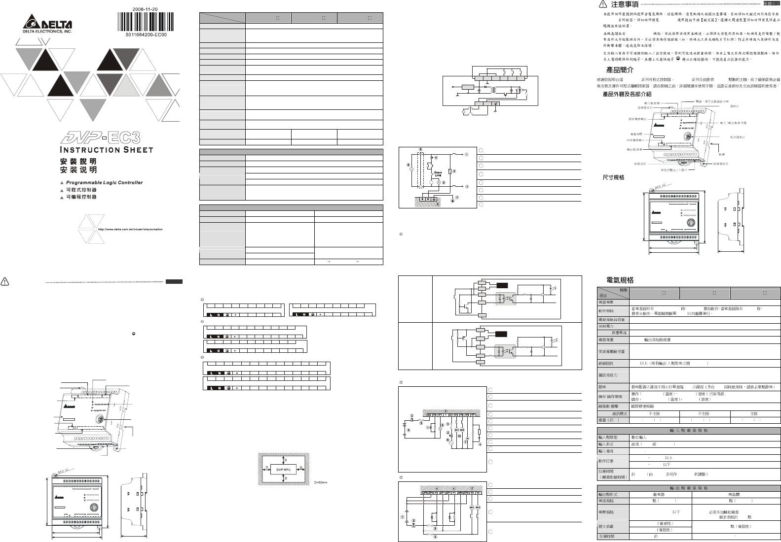 Delta Electronics Programmable Logic Controller Dvp Ec3 Users Manual
