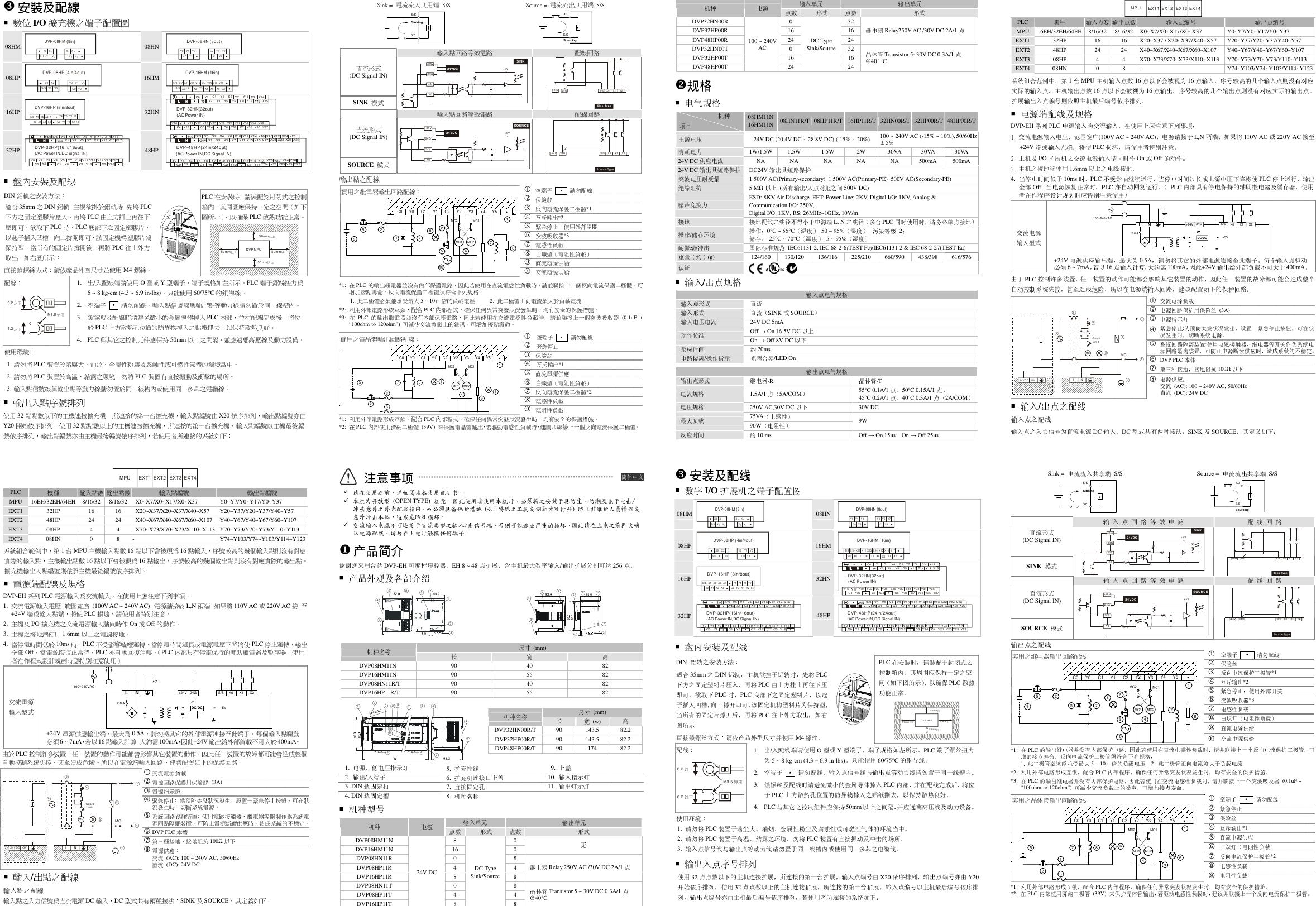 Delta Electronics Programmable Logic Controller Dvp Eh Series Users