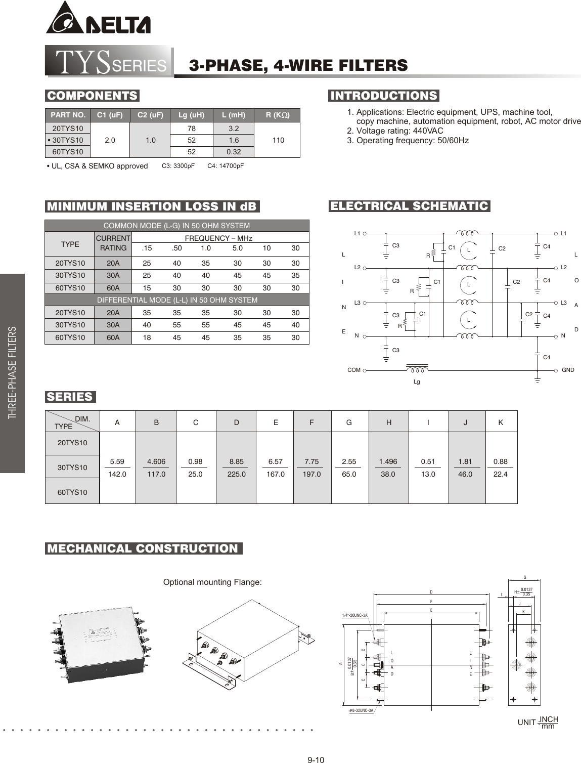 Page 1 of 2 - Delta-Electronics Delta-Electronics-Series-Temperature-Controller-Dtd-Series-Users-Manual- 10_9-1~9-15_15p  Delta-electronics-series-temperature-controller-dtd-series-users-manual