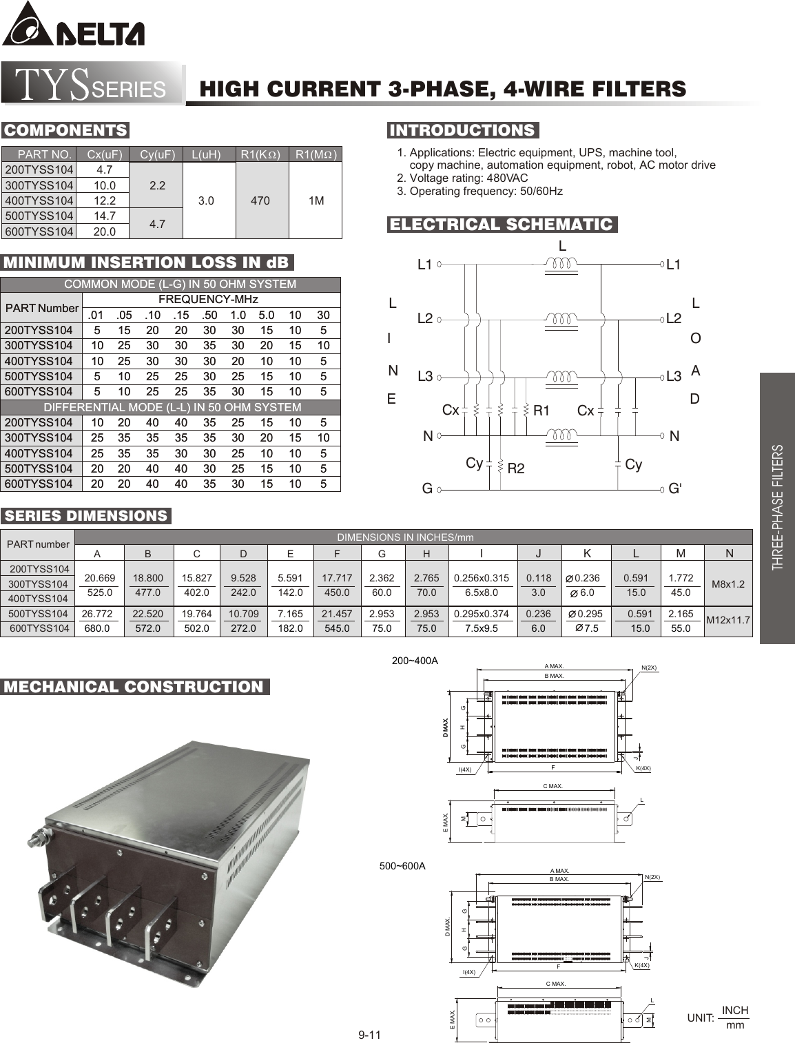 Page 2 of 2 - Delta-Electronics Delta-Electronics-Series-Temperature-Controller-Dtd-Series-Users-Manual- 10_9-1~9-15_15p  Delta-electronics-series-temperature-controller-dtd-series-users-manual