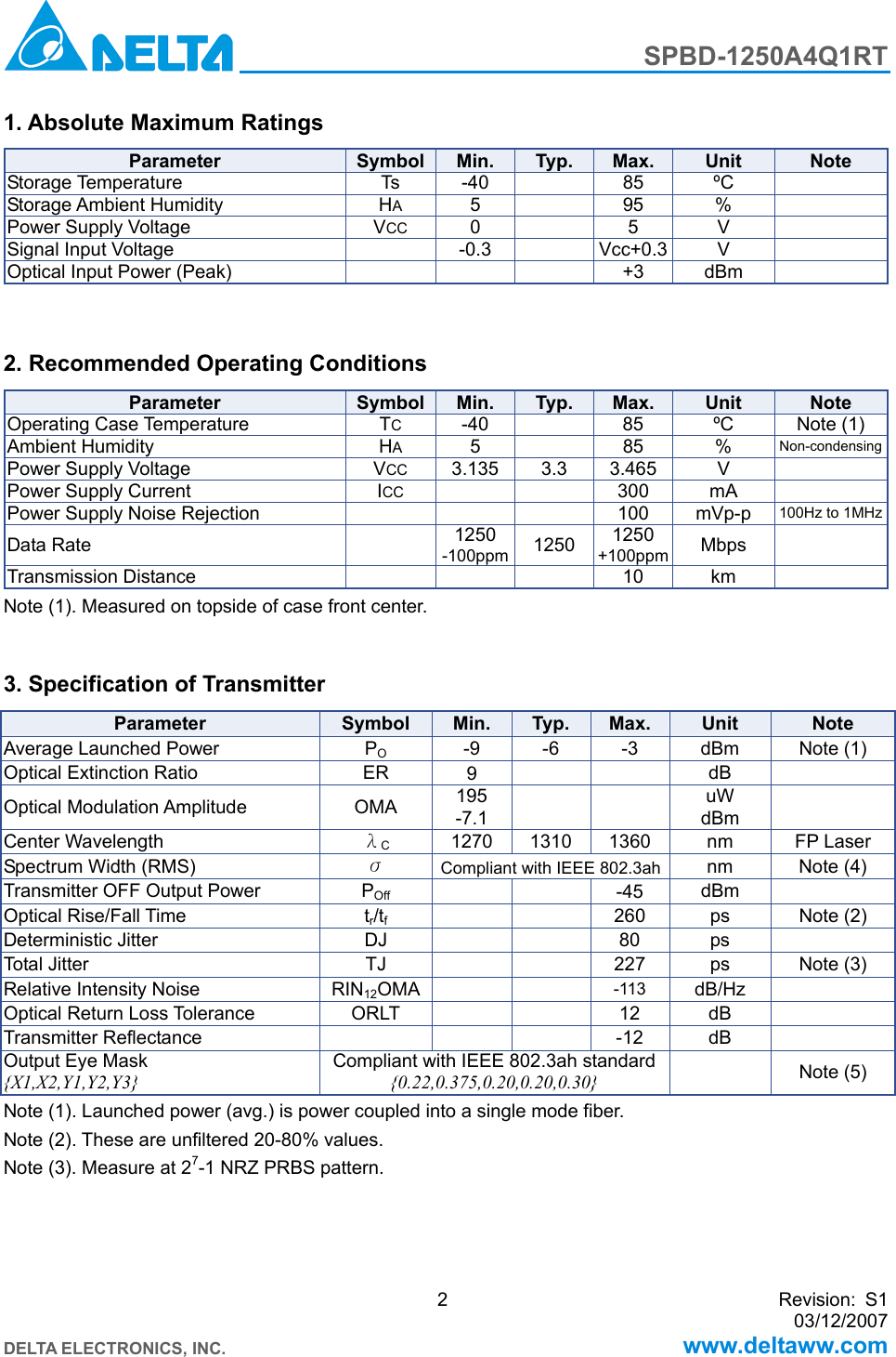 Page 2 of 10 - Delta-Electronics Delta-Electronics-Spbd-1250A4Q1Rt-Users-Manual SPBD-1250A4Q1RT_S1