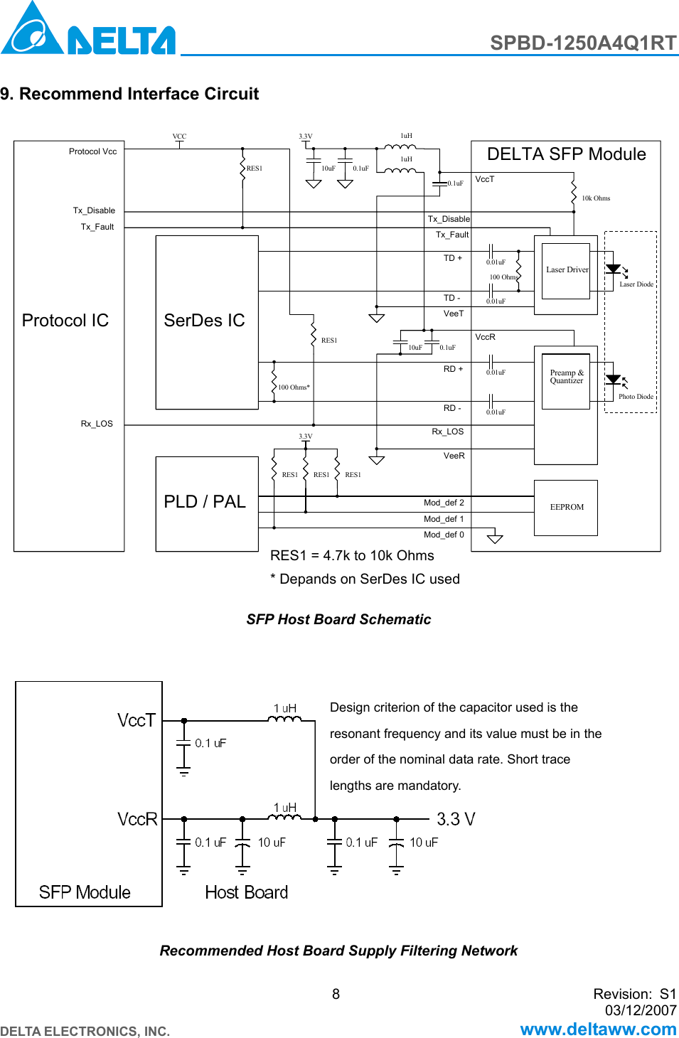 Page 8 of 10 - Delta-Electronics Delta-Electronics-Spbd-1250A4Q1Rt-Users-Manual SPBD-1250A4Q1RT_S1