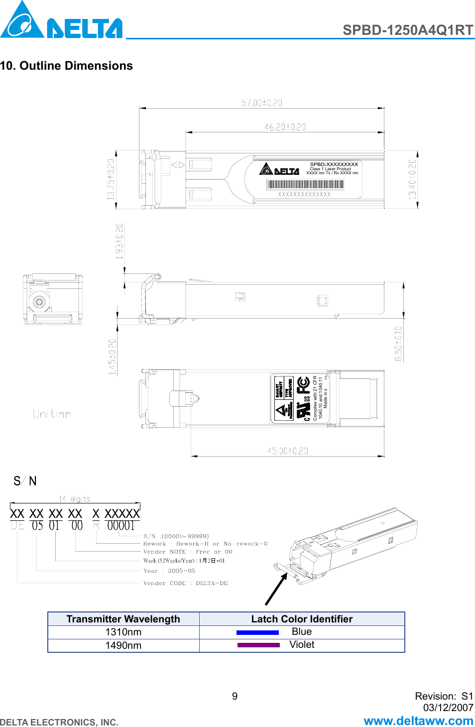 Page 9 of 10 - Delta-Electronics Delta-Electronics-Spbd-1250A4Q1Rt-Users-Manual SPBD-1250A4Q1RT_S1