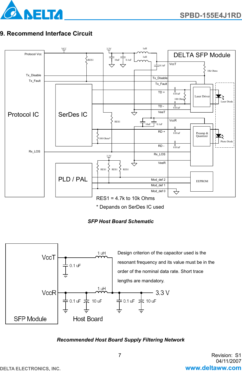 Page 7 of 9 - Delta-Electronics Delta-Electronics-Spbd-155E4J1Rd-Users-Manual SPBD-155E4J1RD_S1