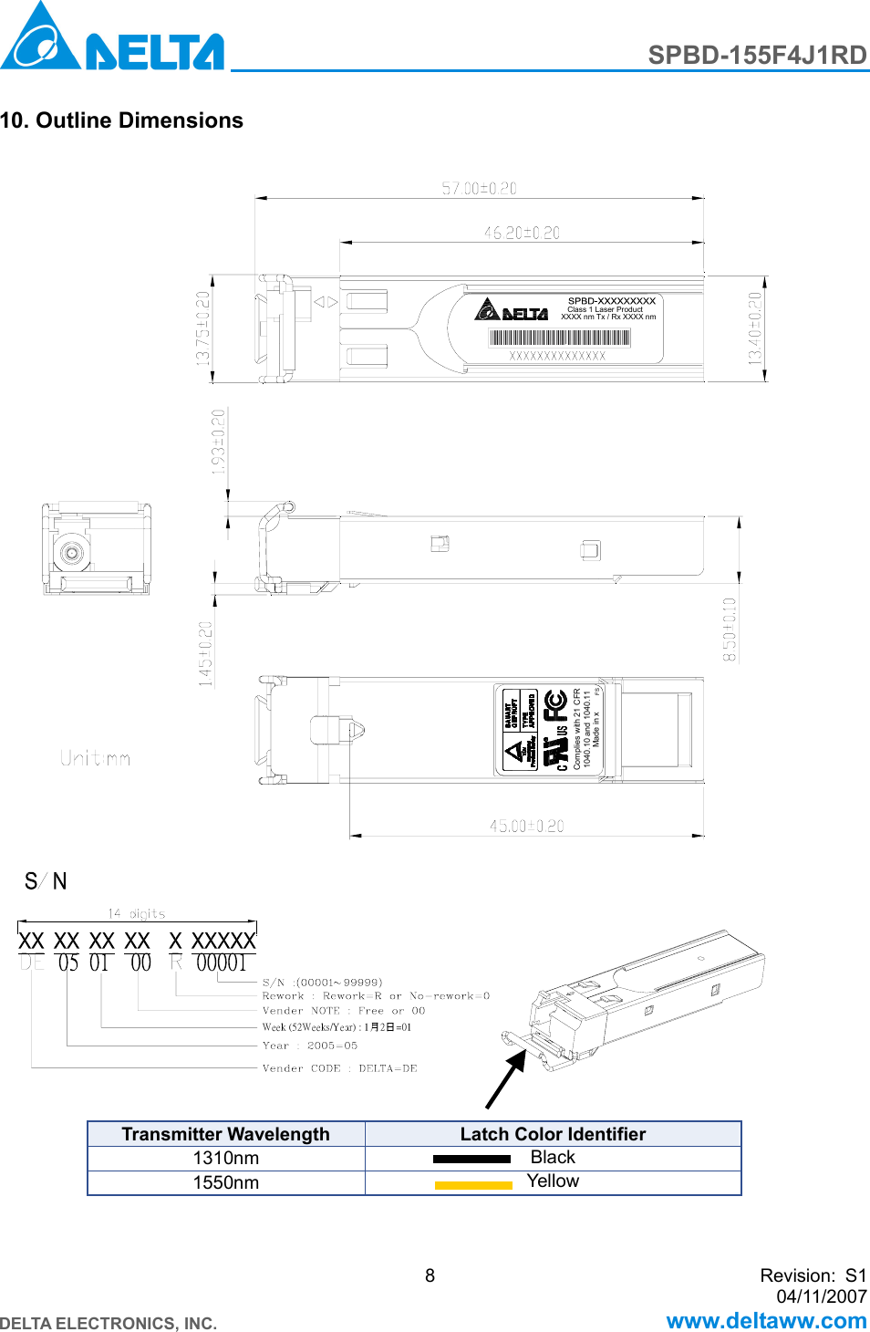 Page 8 of 9 - Delta-Electronics Delta-Electronics-Spbd-155F4J1Rd-Users-Manual SPBD-155F4J1RD_S1
