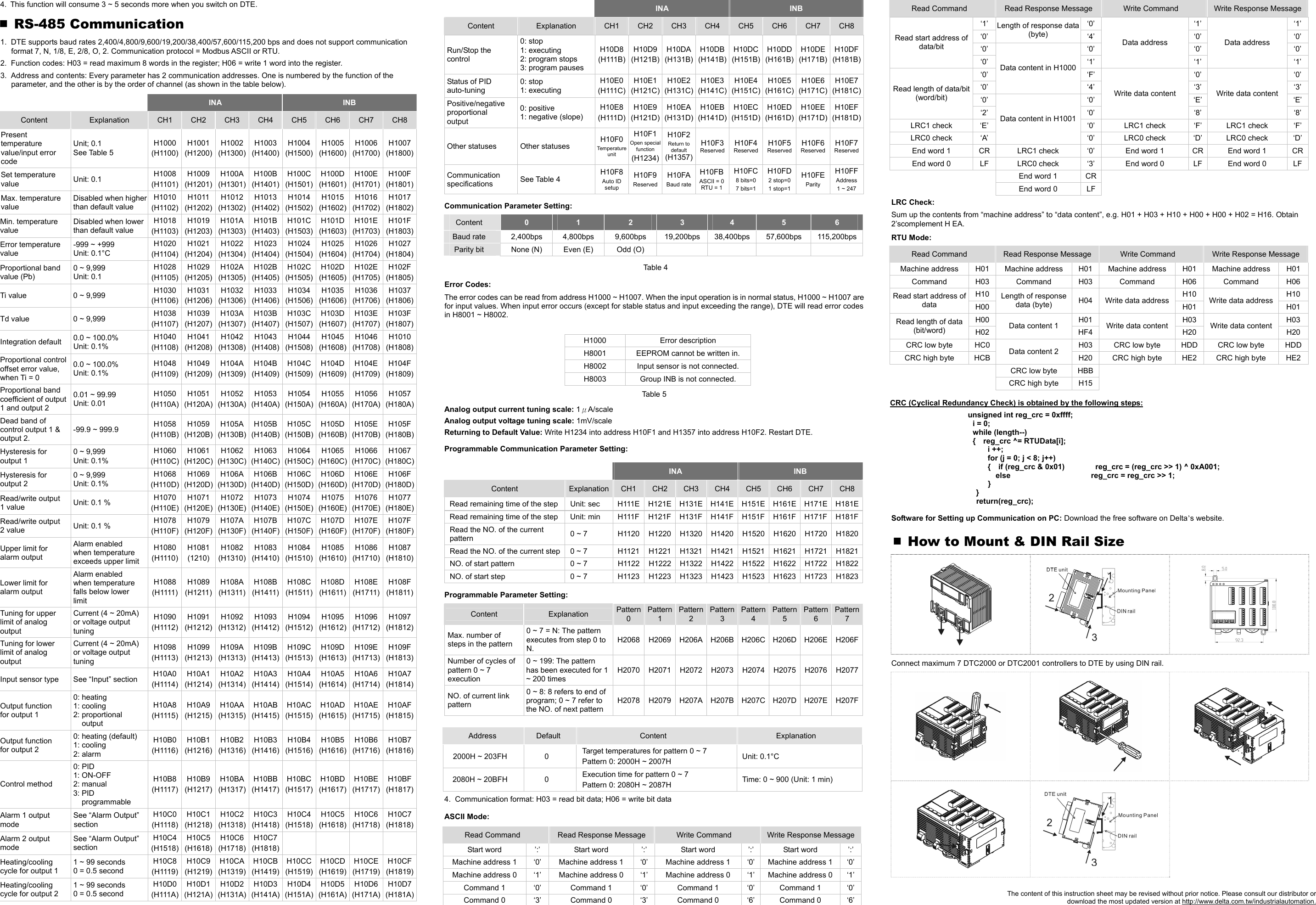 Page 2 of 2 - Delta-Electronics Delta-Electronics-Temperature-Controller-Dte-Users-Manual 5011671900-DEE0