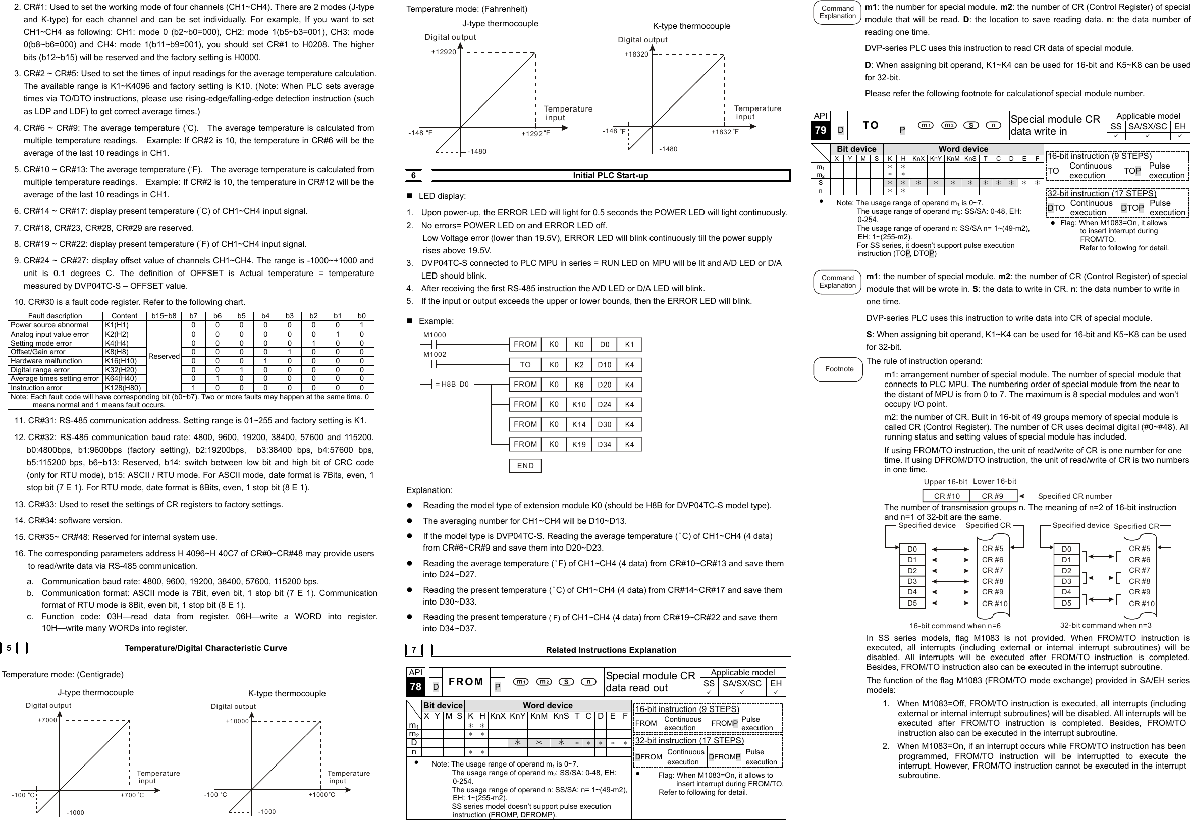 Page 2 of 2 - Delta-Electronics Delta-Electronics-Thermocouple-Sensors-Dvp04Tc-S-Users-Manual 5011620600-T4E0