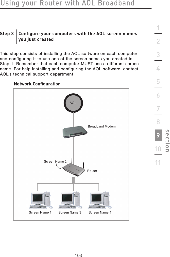 103Using your Router with AOL Broadband103section2134567891011Step 3  Configure your computers with the AOL screen names   you just createdThis step consists of installing the AOL software on each computer and configuring it to use one of the screen names you created in  Step 1. Remember that each computer MUST use a different screen name. For help installing and configuring the AOL software, contact AOL’s technical support department.Network Configuration