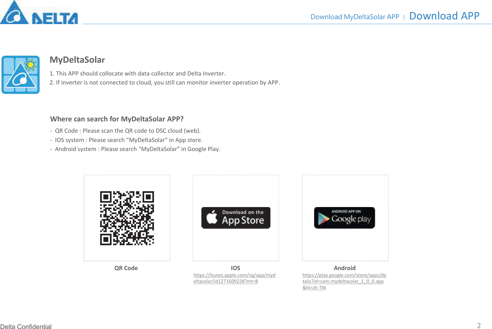 Delta Confidential1. This APP should collocate with data collector and Delta Inverter.2. If inverter is not connected to cloud, you still can monitor inverter operation by APP.MyDeltaSolarQR Code IOShttps://itunes.apple.com/ng/app/mydeltasolar/id1271609228?mt=8Android https://play.google.com/store/apps/details?id=com.mydeltasolar_1_0_0.app&amp;hl=zh-TWWhere can search for MyDeltaSolar APP?- QR Code : Please scan the QR code to DSC cloud (web).- IOS system : Please search “MyDeltaSolar” in App store.- Android system : Please search “MyDeltaSolar” in Google Play.Download APP&apos;RZQORDG0\&apos;HOWD6RODU$33 |2