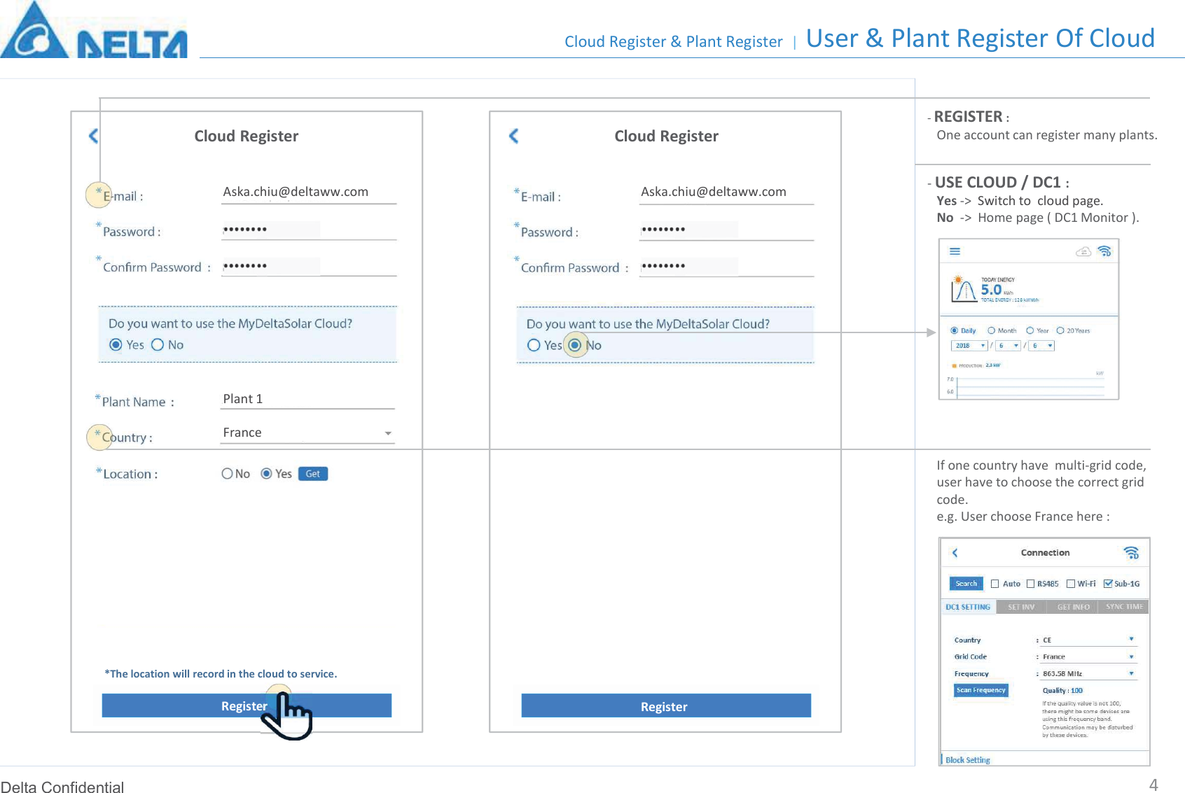 Delta ConfidentialCloud Register &amp; Plant Register |-REGISTER :One account can register many plants.-USE CLOUD / DC1 :Yes -&gt;  Switch to  cloud page.No  -&gt;  Home page ( DC1 Monitor ).Cloud Register Cloud Register4User &amp; Plant Register Of CloudAska.chiu@deltaww.comRegister Register*The location will record in the cloud to service.Plant 1FranceIf one country have  multi-grid code,user have to choose the correct gridcode.e.g. User choose France here :Aska.chiu@deltaww.com