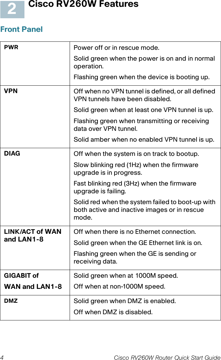 4 Cisco RV260W Router Quick Start Guide Cisco RV260W FeaturesFront PanelPWR  Power off or in rescue mode.Solid green when the power is on and in normal operation.Flashing green when the device is booting up.VPN Off when no VPN tunnel is defined, or all defined VPN tunnels have been disabled.Solid green when at least one VPN tunnel is up.Flashing green when transmitting or receiving data over VPN tunnel.Solid amber when no enabled VPN tunnel is up.DIAG Off when the system is on track to bootup.Slow blinking red (1Hz) when the firmware upgrade is in progress.Fast blinking red (3Hz) when the firmware upgrade is failing.Solid red when the system failed to boot-up with both active and inactive images or in rescue mode.LINK/ACT of WAN and LAN1-8Off when there is no Ethernet connection.Solid green when the GE Ethernet link is on.Flashing green when the GE is sending or receiving data.GIGABIT of WAN and LAN1-8Solid green when at 1000M speed.Off when at non-1000M speed.DMZ Solid green when DMZ is enabled.Off when DMZ is disabled.2