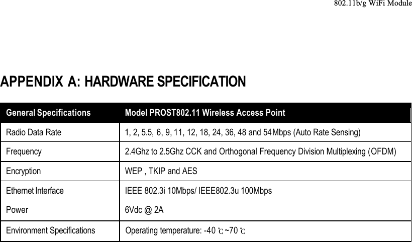 802.11b/g WiFi ModuleAPPENDIX A: HARDWARE SPECIFICATION General Specifications Model PROST802.11 Wireless Access PointRadio Data Rate 1, 2, 5.5, 6, 9, 11, 12, 18, 24, 36, 48 and 54Mbps (Auto Rate Sensing)Frequency 2.4Ghz to 2.5Ghz CCK and Orthogonal Frequency Division Multiplexing (OFDM)Encryption WEP , TKIP and AESEthernet Interface IEEE 802.3i 10Mbps/ IEEE802.3u 100MbpsPower 6Vdc @ 2AEnvironment Specifications Operating temperature: -40℃~70℃