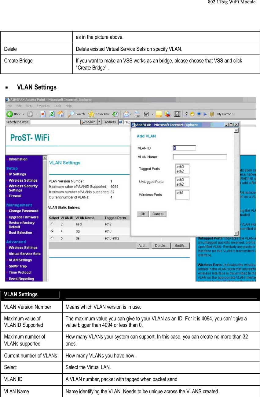 802.11b/g WiFi Moduleas in the picture above.Delete Delete existed Virtual Service Sets on specify VLAN.Create Bridge If you want to make an VSS works as an bridge, please choose that VSS and click “Create Bridge” .  VLAN SettingsVLAN SettingsVLAN Version Number  Means which VLAN version is in use.Maximum value of VLANID SupportedThe maximum value you can give to your VLAN as an ID. For it is 4094, you can’ t give a value bigger than 4094 or less than 0.Maximum number of VLANs supportedHow many VLANs your system can support. In this case, you can create no more than 32ones.Current number of VLANs How many VLANs you have now.Select Select the Virtual LAN.VLAN ID A VLAN number, packet with tagged when packet sendVLAN Name Name identifying the VLAN. Needs to be unique across the VLANS created.