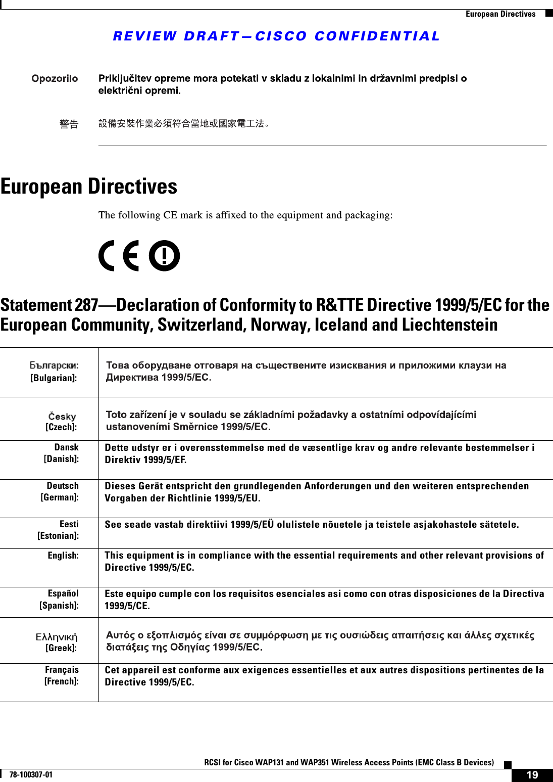 REVIEW DRAFT—CISCO CONFIDENTIAL19RCSI for Cisco WAP131 and WAP351 Wireless Access Points (EMC Class B Devices)78-100307-01  European DirectivesEuropean DirectivesThe following CE mark is affixed to the equipment and packaging:Statement 287—Declaration of Conformity to R&amp;TTE Directive 1999/5/EC for the European Community, Switzerland, Norway, Iceland and Liechtenstein[Bulgarian]:[Czech]:Dansk[Danish]:Dette udstyr er i overensstemmelse med de væsentlige krav og andre relevante bestemmelser i Direktiv 1999/5/EF.Deutsch[German]:Dieses Gerät entspricht den grundlegenden Anforderungen und den weiteren entsprechenden Vorgaben der Richtlinie 1999/5/EU.Eesti[Estonian]:See seade vastab direktiivi 1999/5/EÜ olulistele nõuetele ja teistele asjakohastele sätetele.English:This equipment is in compliance with the essential requirements and other relevant provisions of Directive 1999/5/EC.Español[Spanish]:Este equipo cumple con los requisitos esenciales asi como con otras disposiciones de la Directiva 1999/5/CE.[Greek]:Français[French]:Cet appareil est conforme aux exigences essentielles et aux autres dispositions pertinentes de la Directive 1999/5/EC.