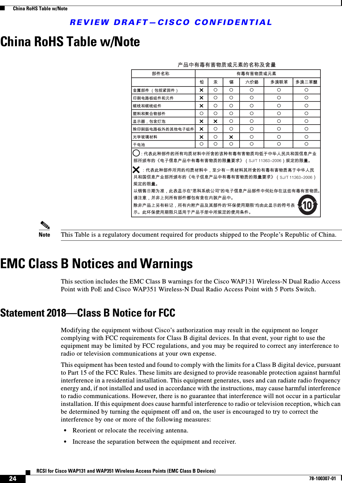 REVIEW DRAFT—CISCO CONFIDENTIAL24RCSI for Cisco WAP131 and WAP351 Wireless Access Points (EMC Class B Devices)78-100307-01  China RoHS Table w/NoteChina RoHS Table w/NoteNote This Table is a regulatory document required for products shipped to the People’s Republic of China.EMC Class B Notices and WarningsThis section includes the EMC Class B warnings for the Cisco WAP131 Wireless-N Dual Radio Access Point with PoE and Cisco WAP351 Wireless-N Dual Radio Access Point with 5 Ports Switch.Statement 2018—Class B Notice for FCCModifying the equipment without Cisco’s authorization may result in the equipment no longer complying with FCC requirements for Class B digital devices. In that event, your right to use the equipment may be limited by FCC regulations, and you may be required to correct any interference to radio or television communications at your own expense.This equipment has been tested and found to comply with the limits for a Class B digital device, pursuant to Part 15 of the FCC Rules. These limits are designed to provide reasonable protection against harmful interference in a residential installation. This equipment generates, uses and can radiate radio frequency energy and, if not installed and used in accordance with the instructions, may cause harmful interference to radio communications. However, there is no guarantee that interference will not occur in a particular installation. If this equipment does cause harmful interference to radio or television reception, which can be determined by turning the equipment off and on, the user is encouraged to try to correct the interference by one or more of the following measures: •Reorient or relocate the receiving antenna. •Increase the separation between the equipment and receiver.