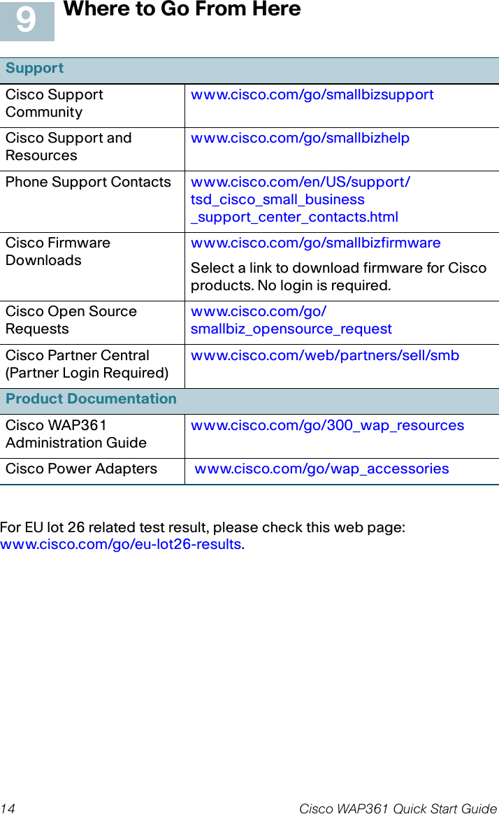 14 Cisco WAP361 Quick Start GuideWhere to Go From HereFor EU lot 26 related test result, please check this web page: www.cisco.com/go/eu-lot26-results. SupportCisco Support Communitywww.cisco.com/go/smallbizsupportCisco Support and Resourceswww.cisco.com/go/smallbizhelpPhone Support Contacts www.cisco.com/en/US/support/tsd_cisco_small_business _support_center_contacts.htmlCisco Firmware Downloadswww.cisco.com/go/smallbizfirmwareSelect a link to download firmware for Cisco products. No login is required.Cisco Open Source Requestswww.cisco.com/go/smallbiz_opensource_requestCisco Partner Central (Partner Login Required)www.cisco.com/web/partners/sell/smbProduct DocumentationCisco WAP361 Administration Guide www.cisco.com/go/300_wap_resourcesCisco Power Adapters  www.cisco.com/go/wap_accessories9