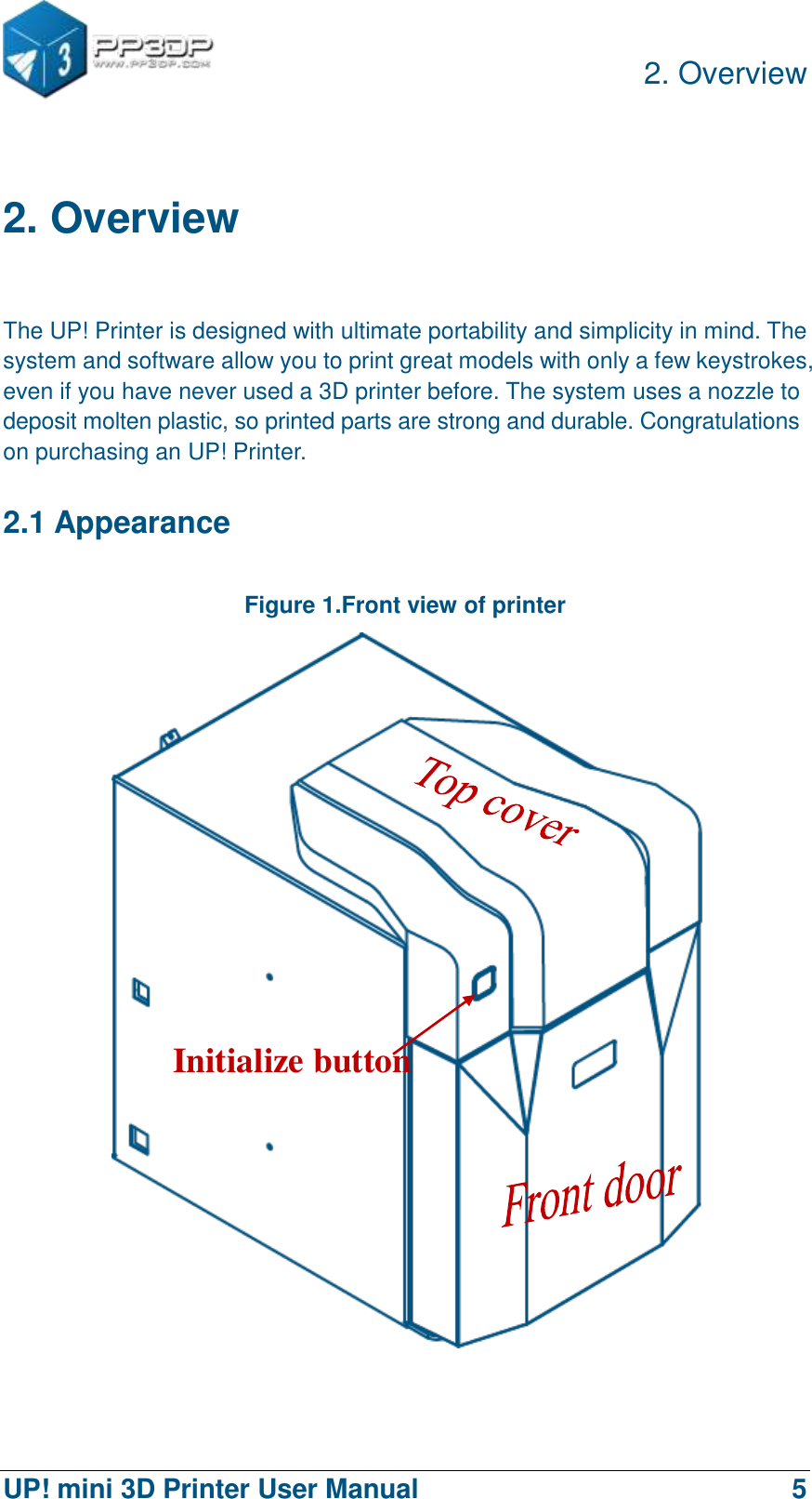          2. Overview  UP! mini 3D Printer User Manual                                5  2. Overview  The UP! Printer is designed with ultimate portability and simplicity in mind. The system and software allow you to print great models with only a few keystrokes, even if you have never used a 3D printer before. The system uses a nozzle to deposit molten plastic, so printed parts are strong and durable. Congratulations on purchasing an UP! Printer.   2.1 Appearance Figure 1.Front view of printer   Initialize button 