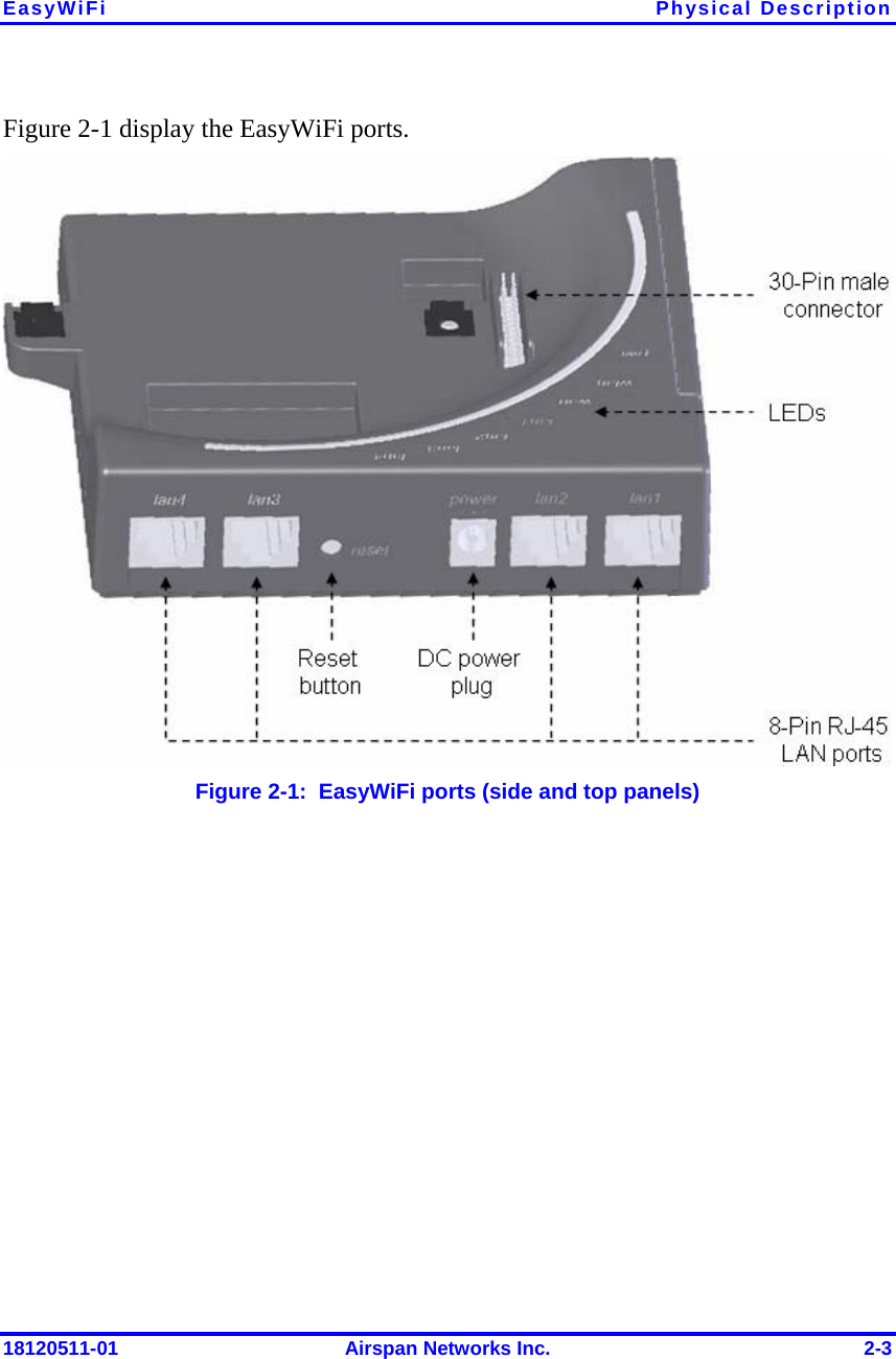 EasyWiFi Physical Description 18120511-01  Airspan Networks Inc.  2-3 Figure  2-1 display the EasyWiFi ports.  Figure  2-1:  EasyWiFi ports (side and top panels) 