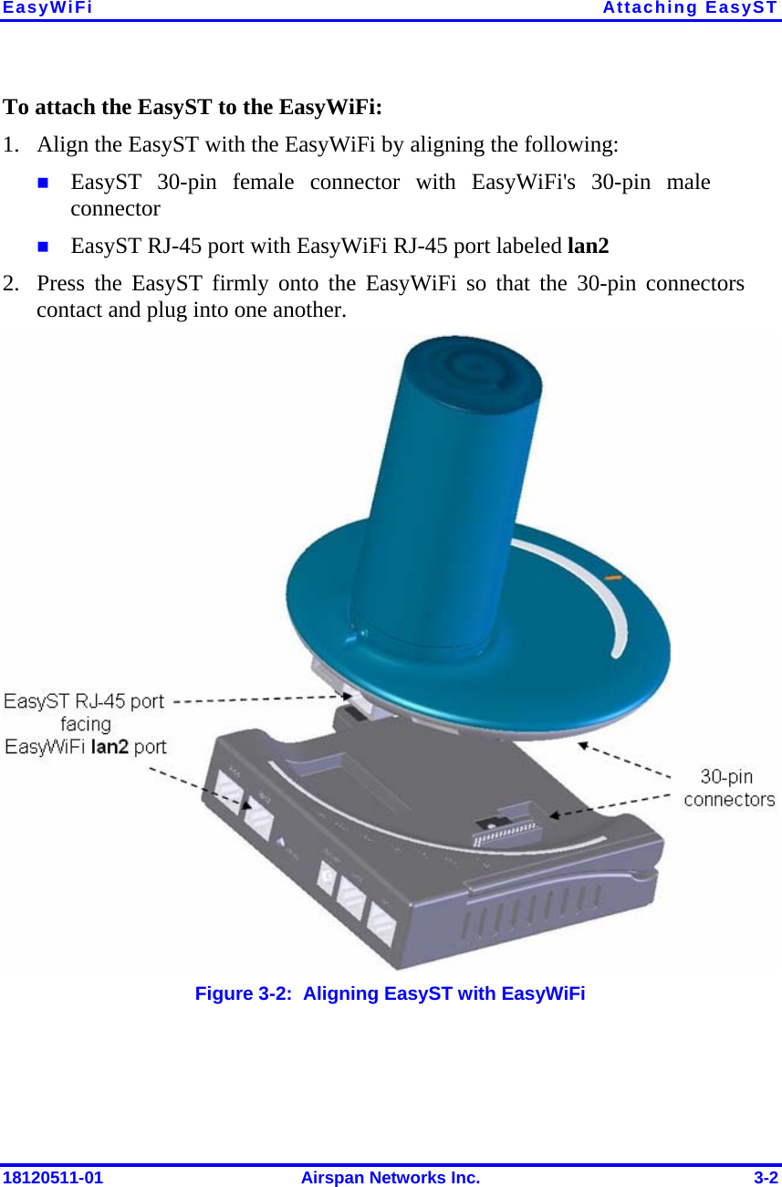 EasyWiFi Attaching EasyST 18120511-01  Airspan Networks Inc.  3-2 To attach the EasyST to the EasyWiFi: 1. Align the EasyST with the EasyWiFi by aligning the following:  EasyST 30-pin female connector with EasyWiFi&apos;s 30-pin male connector  EasyST RJ-45 port with EasyWiFi RJ-45 port labeled lan2 2. Press the EasyST firmly onto the EasyWiFi so that the 30-pin connectors contact and plug into one another.   Figure  3-2:  Aligning EasyST with EasyWiFi 