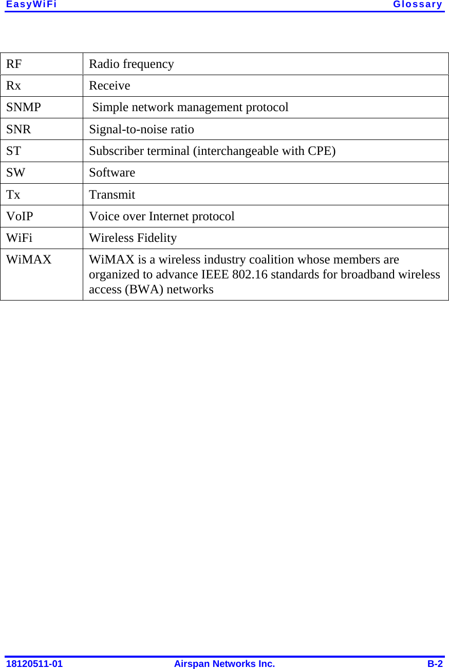 EasyWiFi  Glossary 18120511-01  Airspan Networks Inc.  B-2 RF Radio frequency Rx Receive SNMP   Simple network management protocol SNR Signal-to-noise ratio ST   Subscriber terminal (interchangeable with CPE) SW Software Tx Transmit VoIP  Voice over Internet protocol WiFi Wireless Fidelity WiMAX  WiMAX is a wireless industry coalition whose members are organized to advance IEEE 802.16 standards for broadband wireless access (BWA) networks    