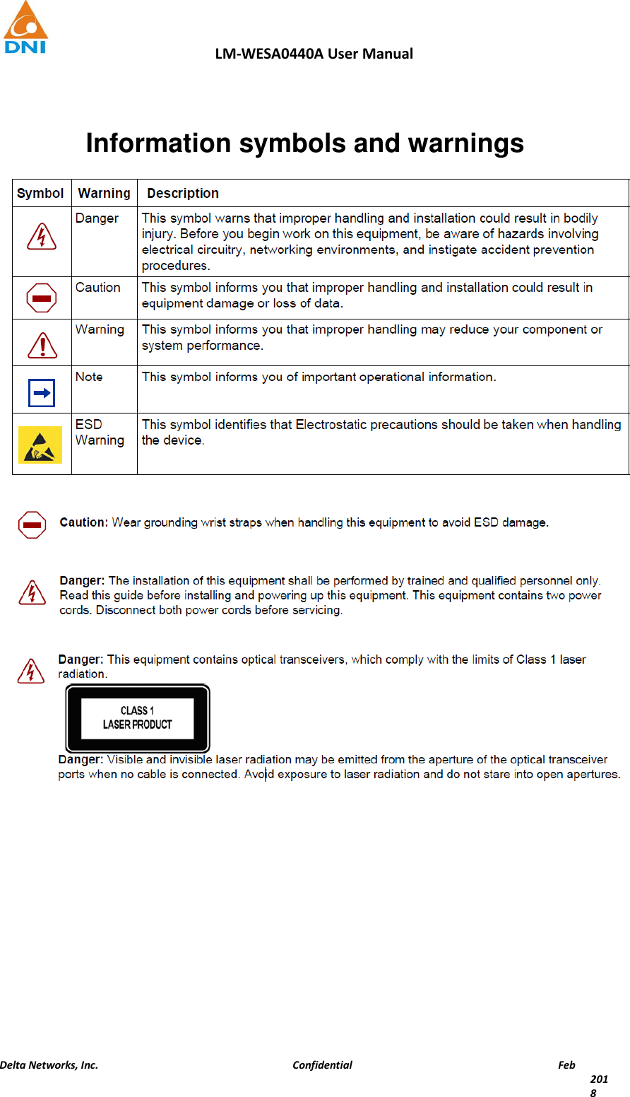 Page 4 of Delta Networks LM-WESA0440A 802.11 b/g/n/ac WIFI AP User Manual 