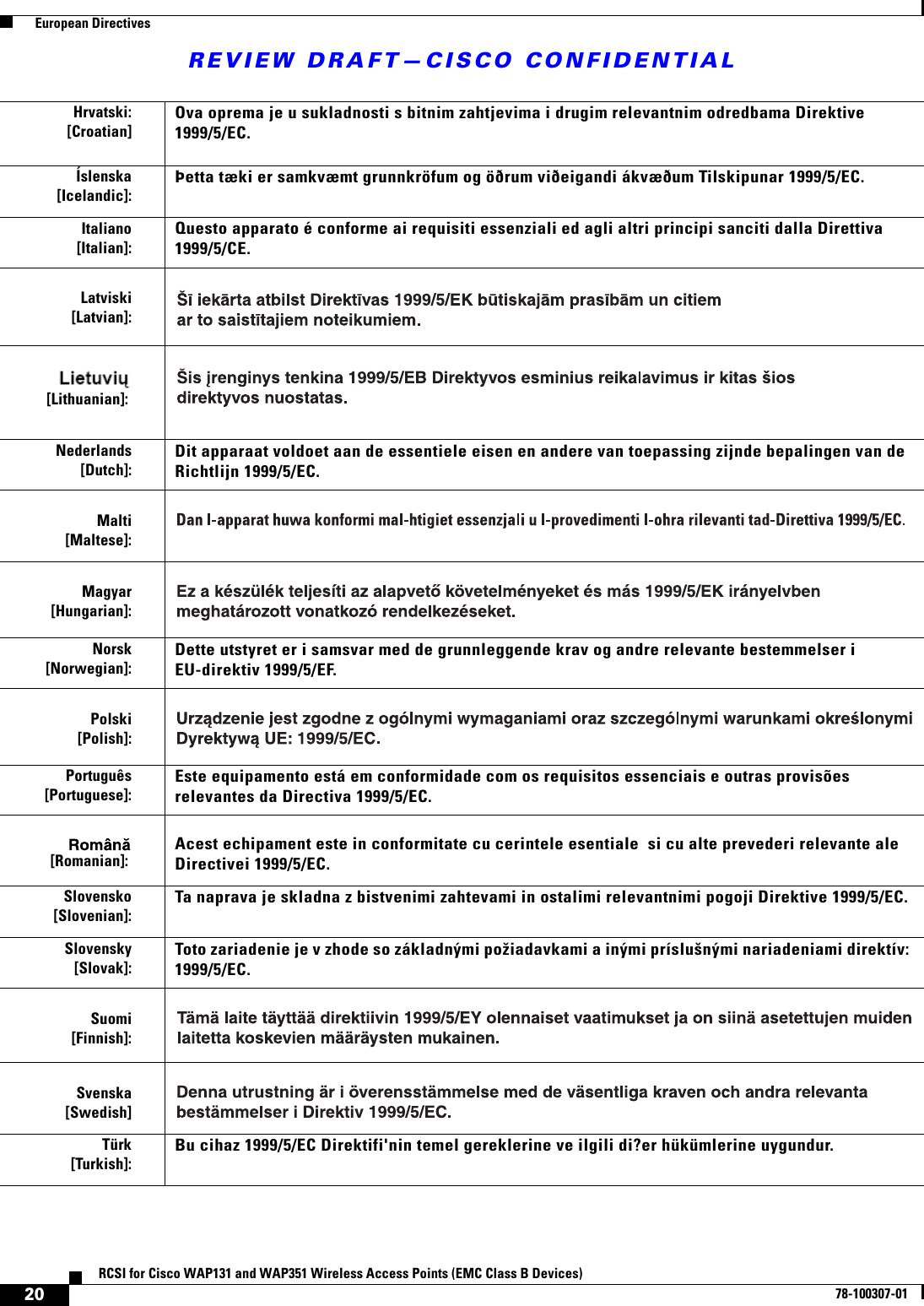 REVIEW DRAFT—CISCO CONFIDENTIAL20RCSI for Cisco WAP131 and WAP351 Wireless Access Points (EMC Class B Devices)78-100307-01  European DirectivesHrvatski:[Croatian]Ova oprema je u sukladnosti s bitnim zahtjevima i drugim relevantnim odredbama Direktive 1999/5/EC.Íslenska[Icelandic]:Þetta tæki er samkvæmt grunnkröfum og öðrum viðeigandi ákvæðum Tilskipunar 1999/5/EC.Italiano[Italian]:Questo apparato é conforme ai requisiti essenziali ed agli altri principi sanciti dalla Direttiva 1999/5/CE.Latviski[Latvian]:[Lithuanian]:Nederlands[Dutch]:Dit apparaat voldoet aan de essentiele eisen en andere van toepassing zijnde bepalingen van de Richtlijn 1999/5/EC.Malti[Maltese]:Magyar[Hungarian]:Norsk[Norwegian]:Dette utstyret er i samsvar med de grunnleggende krav og andre relevante bestemmelser i EU-direktiv 1999/5/EF.Polski[Polish]:Português[Portuguese]:Este equipamento está em conformidade com os requisitos essenciais e outras provisões relevantes da Directiva 1999/5/EC.[Romanian]:Acest echipament este in conformitate cu cerintele esentiale  si cu alte prevederi relevante ale Directivei 1999/5/EC.Slovensko[Slovenian]:Ta naprava je skladna z bistvenimi zahtevami in ostalimi relevantnimi pogoji Direktive 1999/5/EC.Slovensky[Slovak]:Toto zariadenie je v zhode so základnými požiadavkami a inými príslušnými nariadeniami direktív: 1999/5/EC. Suomi[Finnish]:Svenska[Swedish]Türk[Turkish]:Bu cihaz 1999/5/EC Direktifi&apos;nin temel gereklerine ve ilgili di?er hükümlerine uygundur.