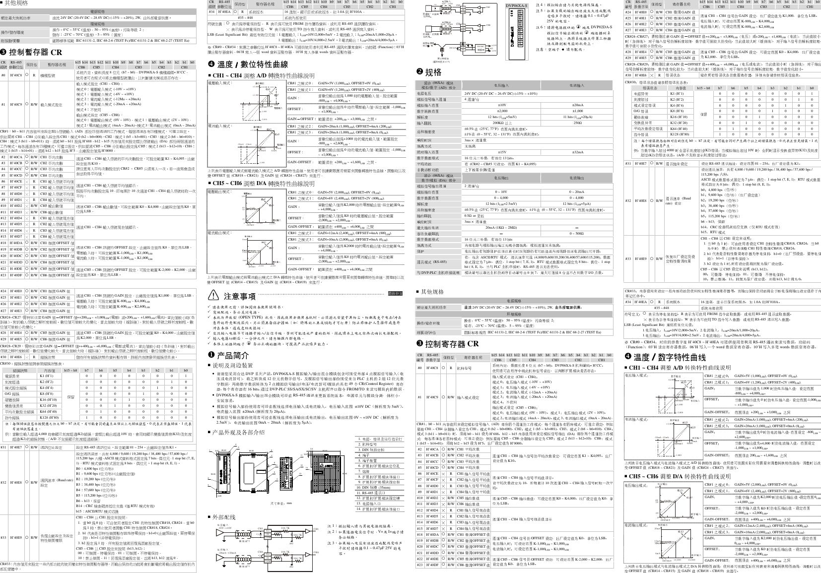 Page 2 of 2 - Delta Delta-Analog-Input-Output-Mixed-Module-Dvp06Xa-S-Users-Manual- 5011671400-06X0  Delta-analog-input-output-mixed-module-dvp06xa-s-users-manual