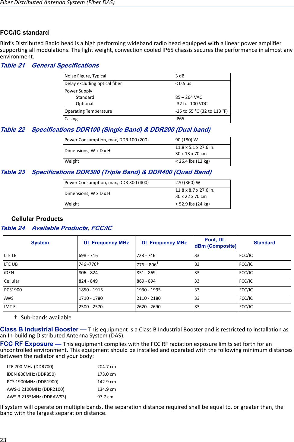 FiberDistributedAntennaSystem(FiberDAS)23FCC/IC standardBird’sDistributedRadioheadisahighperformingwidebandradioheadequippedwithalinearpoweramplifiersupportingallmodulations.Thelightweight,convectioncooledIP65chassissecurestheperformanceinalmostanyenvironment.Table 21   General SpecificationsTable 22   Specifications DDR100 (Single Band) &amp; DDR200 (Dual band)Table 23   Specifications DDR300 (Triple Band) &amp; DDR400 (Quad Band)Cellular ProductsTable 24   Available Products, FCC/ICClass B Industrial Booster — ThisequipmentisaClassBIndustrialBoosterandisrestrictedtoinstallationasanIn‐buildingDistributedAntennaSystem(DAS).FCC RF Exposure — ThisequipmentcomplieswiththeFCCRFradiationexposurelimitssetforthforanuncontrolledenvironment.Thisequipmentshouldbeinstalledandoperatedwiththefollowingminimumdistancesbetweentheradiatorandyourbody:Ifsystemwilloperateonmultiplebands,theseparationdistancerequiredshallbeequalto,orgreaterthan,thebandwiththelargestseparationdistance.NoiseFigure,Typical 3dBDelayexcludingopticalfiber &lt;0.5µsPowerSupplyStandardOptional85–264VAC‐32to‐100VDCOperatingTe mperatu re ‐25to55°C(32to113°F)Casing IP65PowerConsumption,max,DDR100(200) 90(180)WDimensions,WxDxH11.8x5.1x27.6in.30x13x70cmWeight &lt;26.4lbs(12kg)PowerConsumption,max,DDR300(400) 270(360)WDimensions,WxDxH11.8x8.7x27.6in.30x22x70cmWeight &lt;52.9lbs(24kg)System UL Frequency MHz DL Frequency MHz Pout, DL,dBm (Composite) StandardLTELB 698‐716 728‐746 33 FCC/ICLTEUB 746‐776† 776–806††Sub‐bandsavailable33 FCC/ICiDEN 806‐824 851‐869 33 FCC/ICCellular 824‐849 869‐894 33 FCC/ICPCS1900 1850‐1915 1930‐1995 33 FCC/ICAWS 1710‐1780 2110‐2180 33 FCC/ICIMT‐E2500‐2570 2620‐2690 33 FCC/ICLTE700MHz(DDR700) 204.7cmiDEN800MHz(DDR850) 173.0cmPCS1900MHz(DDR1900) 142.9cmAWS‐12100MHz(DDR2100) 134.9cmAWS‐32155MHz(DDRAWS3) 97.7cm