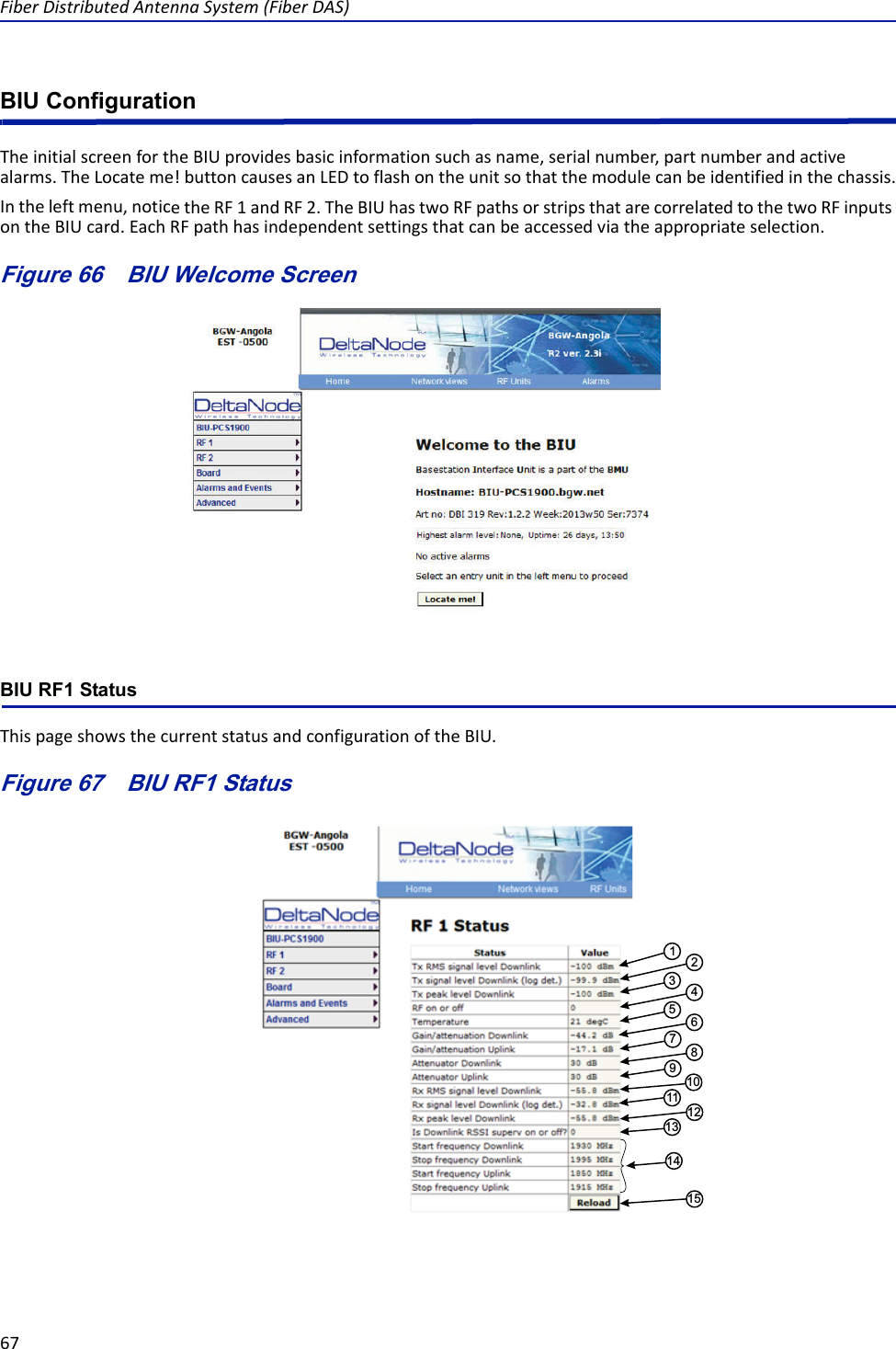 FiberDistributedAntennaSystem(FiberDAS)67BIU ConfigurationTheinitialscreenfortheBIUprovidesbasicinformationsuchasname,serialnumber,partnumberandactivealarms.TheLocateme!buttoncausesanLEDtoflashontheunitsothatthemodulecanbeidentifiedinthechassis.Intheleftmenu,noticetheRF1andRF2.TheBIUhastwoRFpathsorstripsthatarecorrelatedtothetwoRFinputsontheBIUcard.EachRFpathhasindependentsettingsthatcanbeaccessedviatheappropriateselection.Figure 66   BIU Welcome ScreenBIU RF1 Status ThispageshowsthecurrentstatusandconfigurationoftheBIU.Figure 67   123456789101112131415BIU RF1 Status