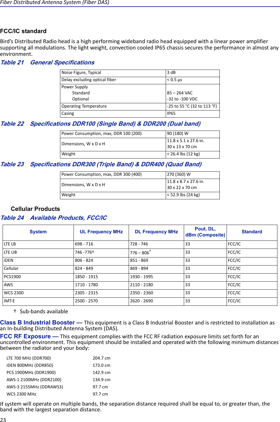 FiberDistributedAntennaSystem(FiberDAS)23FCC/IC standardBird’sDistributedRadioheadisahighperformingwidebandradioheadequippedwithalinearpoweramplifiersupportingallmodulations.Thelightweight,convectioncooledIP65chassissecurestheperformanceinalmostanyenvironment.Table 21   General SpecificationsTable 22   Specifications DDR100 (Single Band) &amp; DDR200 (Dual band)Table 23   Specifications DDR300 (Triple Band) &amp; DDR400 (Quad Band)Cellular ProductsTable 24   Available Products, FCC/ICClass B Industrial Booster — ThisequipmentisaClassBIndustrialBoosterandisrestrictedtoinstallationasanIn‐buildingDistributedAntennaSystem(DAS).FCC RF Exposure — ThisequipmentcomplieswiththeFCCRFradiationexposurelimitssetforthforanuncontrolledenvironment.Thisequipmentshouldbeinstalledandoperatedwiththefollowingminimumdistancesbetweentheradiatorandyourbody:Ifsystemwilloperateonmultiplebands,theseparationdistancerequiredshallbeequalto,orgreaterthan,thebandwiththelargestseparationdistance.NoiseFigure,Typical 3dBDelayexcludingopticalfiber &lt;0.5µsPowerSupplyStandardOptional85–264VAC‐32to‐100VDCOperatingTe mperatu re ‐25to55°C(32to113°F)Casing IP65PowerConsumption,max,DDR100(200) 90(180)WDimensions,WxDxH11.8x5.1x27.6in.30x13x70cmWeight &lt;26.4lbs(12kg)PowerConsumption,max,DDR300(400) 270(360)WDimensions,WxDxH11.8x8.7x27.6in.30x22x70cmWeight &lt;52.9lbs(24kg)System UL Frequency MHz DL Frequency MHz Pout, DL,dBm (Composite) StandardLTELB 698‐716 728‐746 33 FCC/ICLTEUB 746‐776† 776–806††Sub‐bandsavailable33 FCC/ICiDEN 806‐824 851‐869 33 FCC/ICCellular 824‐849 869‐894 33 FCC/ICPCS1900 1850‐1915 1930‐1995 33 FCC/ICAWS 1710‐1780 2110‐2180 33 FCC/ICWCS2300 2305‐2315 2350‐2360 33 FCC/ICIMT‐E2500‐2570 2620‐2690 33 FCC/ICLTE700MHz(DDR700) 204.7cmiDEN800MHz(DDR850) 173.0cmPCS1900MHz(DDR1900) 142.9cmAWS‐12100MHz(DDR2100) 134.9cmAWS‐32155MHz(DDRAWS3) 97.7cmWCS2300MHz 97.7cm