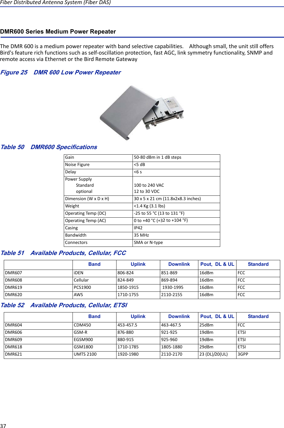 FiberDistributedAntennaSystem(FiberDAS)37DMR600 Series Medium Power RepeaterTheDMR600isamediumpowerrepeaterwithbandselectivecapabilities.Althoughsmall,theunitstilloffersBird&apos;sfeaturerichfunctionssuchasself‐oscillationprotection,fastAGC,linksymmetryfunctionality,SNMPandremoteaccessviaEthernetortheBirdRemoteGatewayFigure 25   DMR 600 Low Power RepeaterTable 50   DMR600 SpecificationsTable 51   Available Products, Cellular, FCCTable 52   Available Products, Cellular, ETSI Gain 50‐80dBmin1dBstepsNoiseFigure &lt;5dBDelay &lt;6sPowerSupplyStandardoptional100to240VAC12to30VDCDimension(WxDxH) 30x5x21cm(11.8x2x8.3inches)Weight &lt;1.4Kg(3.1lbs)OperatingTe mp(DC) ‐25to55°C(13to131°F)OperatingTe mp(AC) 0to+40°C(+32to+104°F)Casing IP42Bandwidth 35MHzConnectors SMAorN‐typeBand Uplink Downlink Pout,  DL &amp; UL StandardDMR607 iDEN 806‐824 851‐869 16dBm FCCDMR608 Cellular 824‐849 869‐894 16dBm FCCDMR619 PCS1900 1850‐1915 1930‐1995 16dBm FCCDMR620 AWS 1710‐1755 2110‐2155 16dBm FCCBand Uplink Downlink Pout,  DL &amp; UL StandardDMR604 CDM450 453‐457.5 463‐467.5 25dBm FCCDMR606 GSM‐R876‐880 921‐925 19dBm ETSIDMR609 EGSM900 880‐915 925‐960 19dBm ETSIDMR618 GSM1800 1710‐1785 1805‐1880 29dBm ETSIDMR621 UMTS2100 1920‐1980 2110‐2170 23(DL)/20(UL) 3GPP