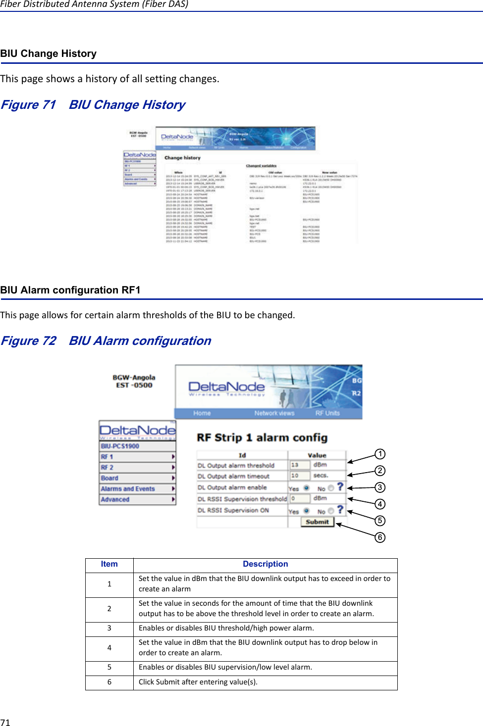 FiberDistributedAntennaSystem(FiberDAS)71BIU Change HistoryThispageshowsahistoryofallsettingchanges.Figure 71   BIU Change HistoryBIU Alarm configuration RF1 ThispageallowsforcertainalarmthresholdsoftheBIUtobechanged.Figure 72   BIU Alarm configuration123456Item Description1SetthevalueindBmthattheBIUdownlinkoutputhastoexceedinordertocreateanalarm2SetthevalueinsecondsfortheamountoftimethattheBIUdownlinkoutputhastobeabovethethresholdlevelinordertocreateanalarm.3 EnablesordisablesBIUthreshold/highpoweralarm.4SetthevalueindBmthattheBIUdownlinkoutputhastodropbelowinordertocreateanalarm.5 EnablesordisablesBIUsupervision/lowlevelalarm.6ClickSubmitafterenteringvalue(s).