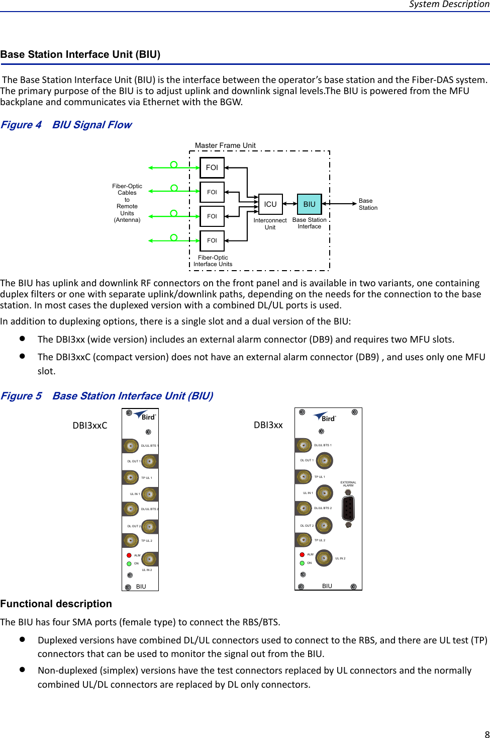 SystemDescription8Base Station Interface Unit (BIU) TheBaseStationInterfaceUnit(BIU)istheinterfacebetweentheoperator’sbasestationandtheFiber‐DASsystem.TheprimarypurposeoftheBIUistoadjustuplinkanddownlinksignallevels.TheBIUispoweredfromtheMFUbackplaneandcommunicatesviaEthernetwiththeBGW.Figure 4   BIU Signal FlowBaseStationBase StationInterfaceInterconnectUnitFiber-OpticInterface UnitsFiber-OpticCablestoRemoteUnits(Antenna)Master Frame UnitFOIFOIFOIFOIICU BIUTheBIUhasuplinkanddownlinkRFconnectorsonthefrontpanelandisavailableintwovariants,onecontainingduplexfiltersoronewithseparateuplink/downlinkpaths,dependingontheneedsfortheconnectiontothebasestation.InmostcasestheduplexedversionwithacombinedDL/ULportsisused.Inadditiontoduplexingoptions,thereisasingleslotandadualversionoftheBIU:TheDBI3xx(wideversion)includesanexternalalarmconnector(DB9)andrequirestwoMFUslots.TheDBI3xxC(compactversion)doesnothaveanexternalalarmconnector(DB9),andusesonlyoneMFUslot.Figure 5   BIUALMONDL/UL BTS 1TP UL 1TP UL 2DL OUT 1UL IN 1DL OUT 2UL IN 2DL/UL BTS 2BIUALMONDL/UL BTS 1TP UL 1EXTERNALALARMTP UL 2DL OUT 1UL IN 1DL OUT 2UL IN 2DL/UL BTS 2DBI3xxC DBI3xxBase Station Interface Unit (BIU)Functional descriptionTheBIUhasfourSMAports(femaletype)toconnecttheRBS/BTS.DuplexedversionshavecombinedDL/ULconnectorsusedtoconnecttotheRBS,andthereareULtest(TP)connectorsthatcanbeusedtomonitorthesignaloutfromtheBIU.Non‐duplexed(simplex)versionshavethetestconnectorsreplacedbyULconnectorsandthenormallycombinedUL/DLconnectorsarereplacedbyDLonlyconnectors.