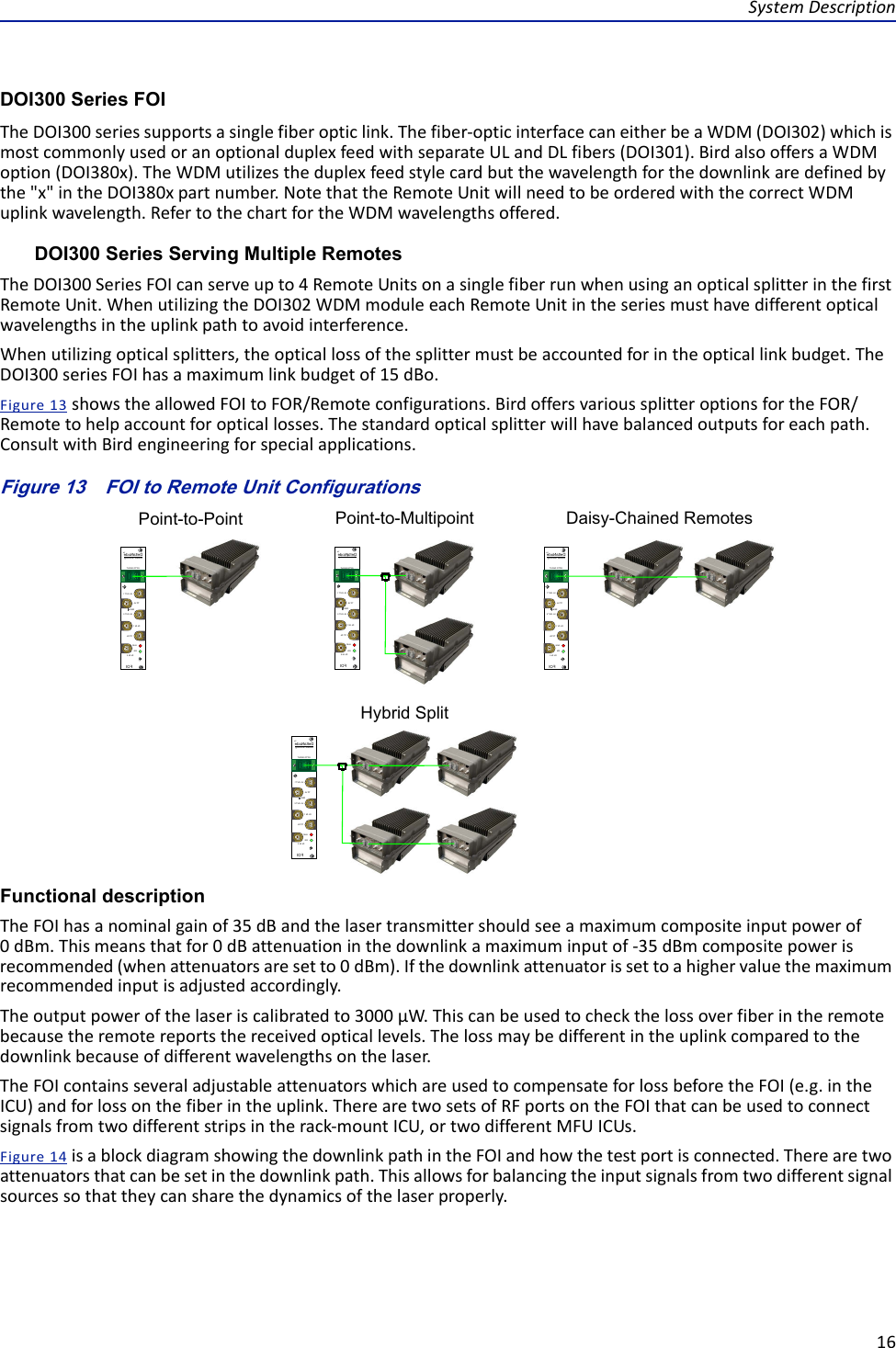 SystemDescription16DOI300 Series FOITheDOI300seriessupportsasinglefiberopticlink.Thefiber‐opticinterfacecaneitherbeaWDM(DOI302)whichismostcommonlyusedoranoptionalduplexfeedwithseparateULandDLfibers(DOI301).BirdalsooffersaWDMoption(DOI380x).TheWDMutilizestheduplexfeedstylecardbutthewavelengthforthedownlinkaredefinedbythe&quot;x&quot;intheDOI380xpartnumber.NotethattheRemoteUnitwillneedtobeorderedwiththecorrectWDMuplinkwavelength.RefertothechartfortheWDMwavelengthsoffered.DOI300 Series Serving Multiple RemotesTheDOI300SeriesFOIcanserveupto4RemoteUnitsonasinglefiberrunwhenusinganopticalsplitterinthefirstRemoteUnit.WhenutilizingtheDOI302WDMmoduleeachRemoteUnitintheseriesmusthavedifferentopticalwavelengthsintheuplinkpathtoavoidinterference.Whenutilizingopticalsplitters,theopticallossofthesplittermustbeaccountedforintheopticallinkbudget.TheDOI300seriesFOIhasamaximumlinkbudgetof15dBo.Figure13showstheallowedFOItoFOR/Remoteconfigurations.BirdoffersvarioussplitteroptionsfortheFOR/Remotetohelpaccountforopticallosses.Thestandardopticalsplitterwillhavebalancedoutputsforeachpath.ConsultwithBirdengineeringforspecialapplications.Figure 13   FOI to Remote Unit ConfigurationsDeltaNodeWireless TechnologyTMFOIALMONUL OUT 1OPTO IN/OUTTP DLRESTP UL DL IN 1DL IN 2UL OUT 2DeltaNodeWireless TechnologyTMFOIALMONUL OUT 1OPTO IN/OUTTP DLRESTP UL DL IN 1DL IN 2UL OUT 2Point-to-Point Daisy-Chained RemotesHybrid SplitDeltaNodeWireless TechnologyTMFOIALMONUL OUT 1OPTO IN/OUTTP DLRESTP UL DL IN 1DL IN 2UL OUT 2Point-to-MultipointDeltaNodeWireless TechnologyTMFOIALMONUL OUT 1OPTO IN/OUTTP DLRESTP UL DL IN 1DL IN 2UL OUT 2Functional descriptionTheFOIhasanominalgainof35dBandthelasertransmittershouldseeamaximumcompositeinputpowerof0dBm.Thismeansthatfor0dBattenuationinthedownlinkamaximuminputof‐35dBmcompositepowerisrecommended(whenattenuatorsaresetto0dBm).Ifthedownlinkattenuatorissettoahighervaluethemaximumrecommendedinputisadjustedaccordingly.Theoutputpowerofthelaseriscalibratedto3000µW.Thiscanbeusedtocheckthelossoverfiberintheremotebecausetheremotereportsthereceivedopticallevels.Thelossmaybedifferentintheuplinkcomparedtothedownlinkbecauseofdifferentwavelengthsonthelaser.TheFOIcontainsseveraladjustableattenuatorswhichareusedtocompensateforlossbeforetheFOI(e.g.intheICU)andforlossonthefiberintheuplink.TherearetwosetsofRFportsontheFOIthatcanbeusedtoconnectsignalsfromtwodifferentstripsintherack‐mountICU,ortwodifferentMFUICUs.Figure14isablockdiagramshowingthedownlinkpathintheFOIandhowthetestportisconnected.Therearetwoattenuatorsthatcanbesetinthedownlinkpath.Thisallowsforbalancingtheinputsignalsfromtwodifferentsignalsourcessothattheycansharethedynamicsofthelaserproperly.