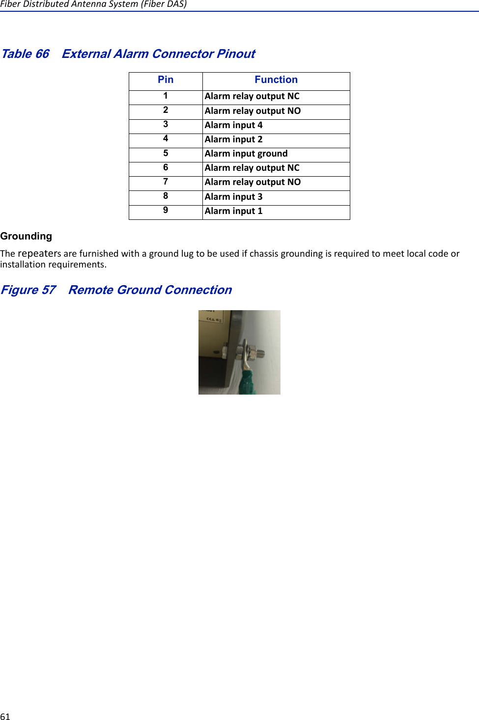 FiberDistributedAntennaSystem(FiberDAS)61Table 66   Pin FunctionAlarmrelayoutputNCAlarmrelayoutputNOAlarminput4Alarminput2AlarminputgroundAlarmrelayoutputNCAlarmrelayoutputNOAlarminput3Alarminput1External Alarm Connector PinoutGroundingTherepeatersarefurnishedwithagroundlugtobeusedifchassisgroundingisrequiredtomeetlocalcodeorinstallationrequirements.Figure 57   Remote Ground Connection123456789