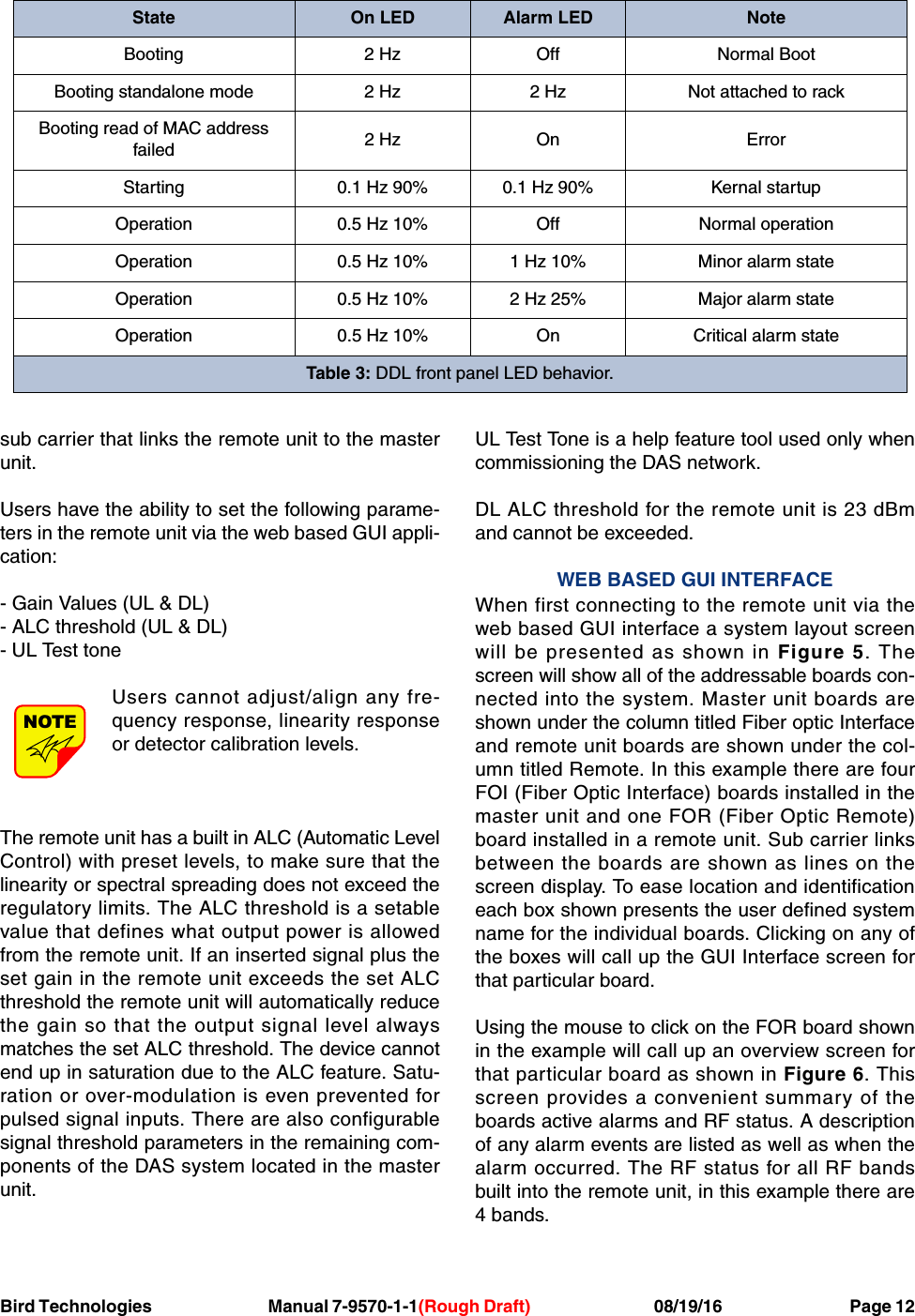 Bird Technologies                               Manual 7-9570-1-1(Rough Draft)                                 08/19/16                                  Page 12sub carrier that links the remote unit to the masterunit.Users have the ability to set the following parame-ters in the remote unit via the web based GUI appli-cation:- Gain Values (UL &amp; DL)- ALC threshold (UL &amp; DL)- UL Test toneUsers cannot adjust/align any fre-quency response, linearity responseor detector calibration levels.The remote unit has a built in ALC (Automatic LevelControl) with preset levels, to make sure that thelinearity or spectral spreading does not exceed theregulatory limits. The ALC threshold is a setablevalue that defines what output power is allowedfrom the remote unit. If an inserted signal plus theset gain in the remote unit exceeds the set ALCthreshold the remote unit will automatically reducethe gain so that the output signal level alwaysmatches the set ALC threshold. The device cannotend up in saturation due to the ALC feature. Satu-ration or over-modulation is even prevented forpulsed signal inputs. There are also configurablesignal threshold parameters in the remaining com-ponents of the DAS system located in the masterunit. UL Test Tone is a help feature tool used only whencommissioning the DAS network.DL ALC threshold for the remote unit is 23 dBmand cannot be exceeded.WEB BASED GUI INTERFACEWhen first connecting to the remote unit via theweb based GUI interface a system layout screenwill be presented as shown in Figure 5. Thescreen will show all of the addressable boards con-nected into the system. Master unit boards areshown under the column titled Fiber optic Interfaceand remote unit boards are shown under the col-umn titled Remote. In this example there are fourFOI (Fiber Optic Interface) boards installed in themaster unit and one FOR (Fiber Optic Remote)board installed in a remote unit. Sub carrier linksbetween the boards are shown as lines on thescreen display. To ease location and identificationeach box shown presents the user defined systemname for the individual boards. Clicking on any ofthe boxes will call up the GUI Interface screen forthat particular board.Using the mouse to click on the FOR board shownin the example will call up an overview screen forthat particular board as shown in Figure 6. Thisscreen provides a convenient summary of theboards active alarms and RF status. A descriptionof any alarm events are listed as well as when thealarm occurred. The RF status for all RF bandsbuilt into the remote unit, in this example there are4 bands.NOTEState On LED Alarm LED NoteBooting 2 Hz Off Normal BootBooting standalone mode 2 Hz 2 Hz Not attached to rackBooting read of MAC address failed 2 Hz On ErrorStarting 0.1 Hz 90% 0.1 Hz 90% Kernal startupOperation 0.5 Hz 10% Off Normal operationOperation 0.5 Hz 10% 1 Hz 10% Minor alarm stateOperation 0.5 Hz 10% 2 Hz 25% Major alarm stateOperation 0.5 Hz 10% On Critical alarm stateTable 3: DDL front panel LED behavior.