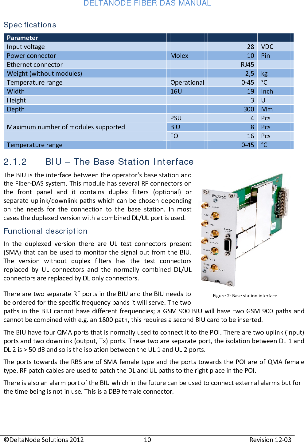 DELTANODE FIBER DAS MANUAL  ©DeltaNode Solutions 2012 10 Revision 12-03  Specifications Parameter    Input voltage  28 VDC Power connector Molex 10 Pin Ethernet connector  RJ45  Weight (without modules)  2,5 kg Temperature range Operational 0-45 °C Width 16U 19 Inch Height  3 U Depth  300 Mm Maximum number of modules supported PSU 4 Pcs BIU 8 Pcs FOI 16 Pcs Temperature range  0-45 °C 2.1.2 BIU – The Base Station Interface The BIU is the interface between the operator’s base station and the Fiber-DAS system. This module has several RF connectors on the front panel and it contains duplex filters (optional) or separate uplink/downlink paths which can be chosen depending on the needs for the connection to the base station. In most cases the duplexed version with a combined DL/UL port is used. Functional description In the duplexed version there are UL test connectors present (SMA) that can be used to monitor the signal out from the BIU. The version without duplex filters has the test connectors replaced by UL connectors and the normally combined DL/UL connectors are replaced by DL only connectors. There are two separate RF ports in the BIU and the BIU needs to be ordered for the specific frequency bands it will serve. The two paths in the BIU cannot have different frequencies; a GSM 900 BIU will have two GSM 900 paths and cannot be combined with e.g. an 1800 path, this requires a second BIU card to be inserted. The BIU have four QMA ports that is normally used to connect it to the POI. There are two uplink (input) ports and two downlink (output, Tx) ports. These two are separate port, the isolation between DL 1 and DL 2 is &gt; 50 dB and so is the isolation between the UL 1 and UL 2 ports. The ports towards the RBS are of SMA female type and the ports towards the POI are of QMA female type. RF patch cables are used to patch the DL and UL paths to the right place in the POI. There is also an alarm port of the BIU which in the future can be used to connect external alarms but for the time being is not in use. This is a DB9 female connector.    Figure 2: Base station interface 