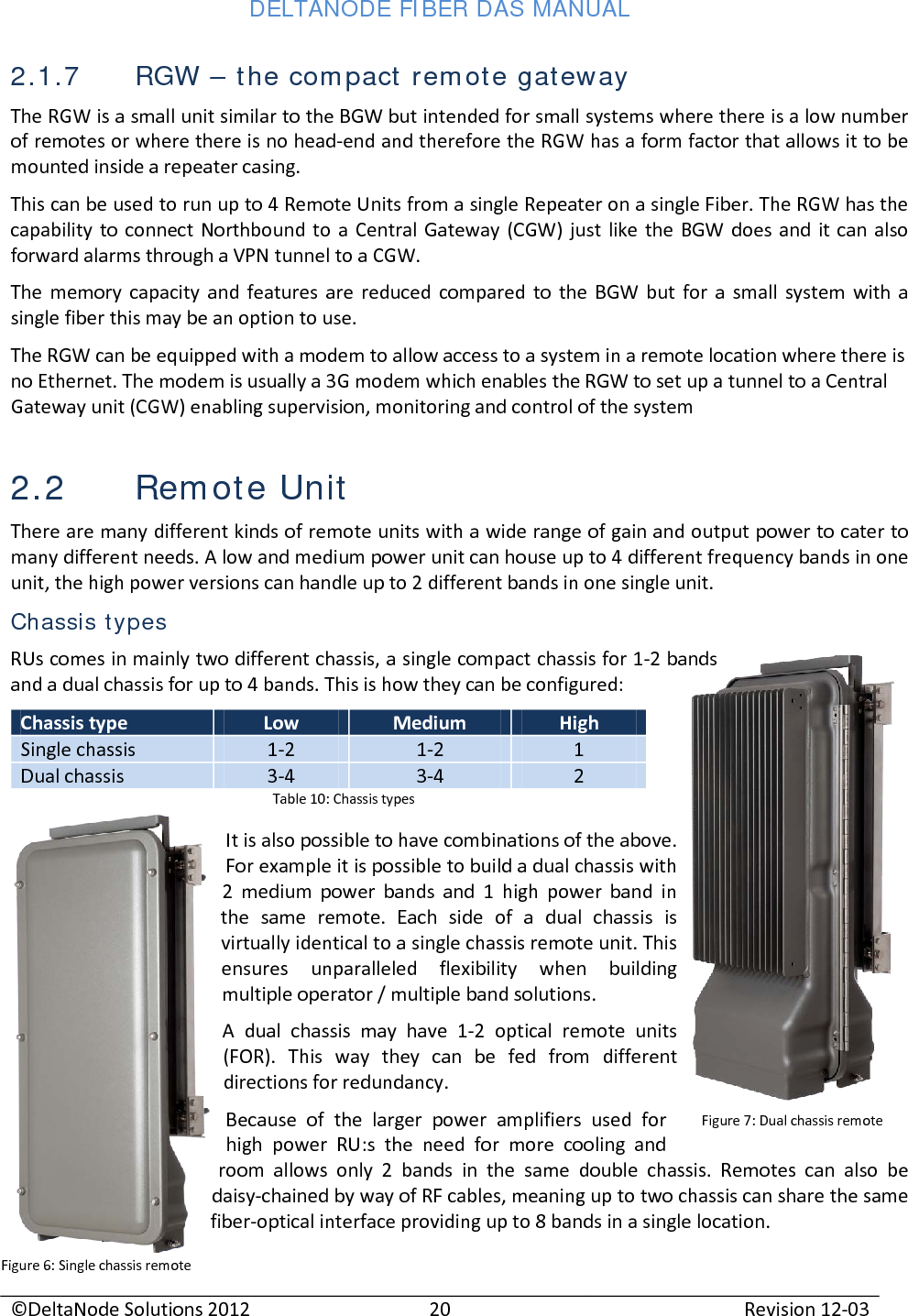 DELTANODE FIBER DAS MANUAL  ©DeltaNode Solutions 2012 20 Revision 12-03  2.1.7 RGW – the compact remote gateway The RGW is a small unit similar to the BGW but intended for small systems where there is a low number of remotes or where there is no head-end and therefore the RGW has a form factor that allows it to be mounted inside a repeater casing.  This can be used to run up to 4 Remote Units from a single Repeater on a single Fiber. The RGW has the capability to connect Northbound to a Central Gateway (CGW) just like the BGW does and it can also forward alarms through a VPN tunnel to a CGW. The memory capacity and features are reduced compared to the BGW but for a small system with a single fiber this may be an option to use.  The RGW can be equipped with a modem to allow access to a system in a remote location where there is no Ethernet. The modem is usually a 3G modem which enables the RGW to set up a tunnel to a Central Gateway unit (CGW) enabling supervision, monitoring and control of the system 2.2 Remote Unit There are many different kinds of remote units with a wide range of gain and output power to cater to many different needs. A low and medium power unit can house up to 4 different frequency bands in one unit, the high power versions can handle up to 2 different bands in one single unit. Chassis types RUs comes in mainly two different chassis, a single compact chassis for 1-2 bands and a dual chassis for up to 4 bands. This is how they can be configured: Chassis type Low Medium High Single chassis 1-2 1-2 1 Dual chassis 3-4 3-4 2 Table 10: Chassis types It is also possible to have combinations of the above. For example it is possible to build a dual chassis with 2 medium power bands and 1 high power band in the same remote. Each side of a dual chassis  is virtually identical to a single chassis remote unit. This ensures unparalleled flexibility when building multiple operator / multiple band solutions. A dual chassis may have 1-2 optical remote units (FOR). This way they can be fed from different directions for redundancy. Because of the larger power amplifiers used for high power RU:s the need for more cooling and room allows only 2 bands in the same double chassis. Remotes can also be daisy-chained by way of RF cables, meaning up to two chassis can share the same fiber-optical interface providing up to 8 bands in a single location.  Figure 6: Single chassis remote Figure 7: Dual chassis remote 