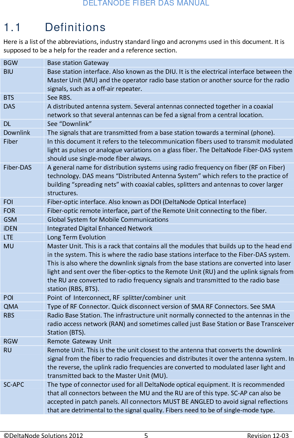 DELTANODE FIBER DAS MANUAL  ©DeltaNode Solutions 2012 5 Revision 12-03  1.1 Definitions Here is a list of the abbreviations, industry standard lingo and acronyms used in this document. It is supposed to be a help for the reader and a reference section. BGW Base station Gateway BIU Base station interface. Also known as the DIU. It is the electrical interface between the Master Unit (MU) and the operator radio base station or another source for the radio signals, such as a off-air repeater. BTS See RBS. DAS A distributed antenna system. Several antennas connected together in a coaxial network so that several antennas can be fed a signal from a central location. DL See “Downlink” Downlink The signals that are transmitted from a base station towards a terminal (phone). Fiber In this document it refers to the telecommunication fibers used to transmit modulated light as pulses or analogue variations on a glass fiber. The DeltaNode Fiber-DAS system should use single-mode fiber always. Fiber-DAS A general name for distribution systems using radio frequency on fiber (RF on Fiber) technology. DAS means “Distributed Antenna System” which refers to the practice of building “spreading nets” with coaxial cables, splitters and antennas to cover larger structures.  FOI Fiber-optic interface. Also known as DOI (DeltaNode Optical Interface) FOR Fiber-optic remote interface, part of the Remote Unit connecting to the fiber.  GSM Global System for Mobile Communications iDEN Integrated Digital Enhanced Network LTE Long Term Evolution MU Master Unit. This is a rack that contains all the modules that builds up to the head end in the system. This is where the radio base stations interface to the Fiber-DAS system. This is also where the downlink signals from the base stations are converted into laser light and sent over the fiber-optics to the Remote Unit (RU) and the uplink signals from the RU are converted to radio frequency signals and transmitted to the radio base station (RBS, BTS). POI Point of Interconnect, RF splitter/combiner unit QMA Type of RF Connector. Quick disconnect version of SMA RF Connectors. See SMA RBS Radio Base Station. The infrastructure unit normally connected to the antennas in the radio access network (RAN) and sometimes called just Base Station or Base Transceiver Station (BTS).  RGW Remote Gateway Unit RU Remote Unit. This is the the unit closest to the antenna that converts the downlink signal from the fiber to radio frequencies and distributes it over the antenna system. In the reverse, the uplink radio frequencies are converted to modulated laser light and transmitted back to the Master Unit (MU). SC-APC The type of connector used for all DeltaNode optical equipment. It is recommended that all connectors between the MU and the RU are of this type. SC-AP can also be accepted in patch panels. All connectors MUST BE ANGLED to avoid signal reflections that are detrimental to the signal quality. Fibers need to be of single-mode type. 