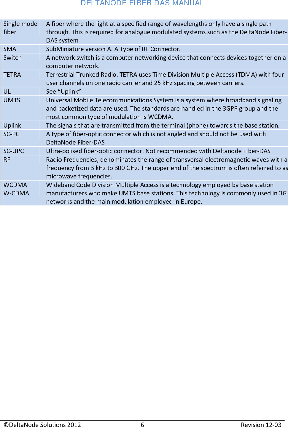 DELTANODE FIBER DAS MANUAL  ©DeltaNode Solutions 2012 6 Revision 12-03  Single mode fiber A fiber where the light at a specified range of wavelengths only have a single path through. This is required for analogue modulated systems such as the DeltaNode Fiber-DAS system SMA SubMiniature version A. A Type of RF Connector. Switch A network switch is a computer networking device that connects devices together on a computer network. TETRA Terrestrial Trunked Radio. TETRA uses Time Division Multiple Access (TDMA) with four user channels on one radio carrier and 25 kHz spacing between carriers. UL See “Uplink” UMTS Universal Mobile Telecommunications System is a system where broadband signaling and packetized data are used. The standards are handled in the 3GPP group and the most common type of modulation is WCDMA. Uplink  The signals that are transmitted from the terminal (phone) towards the base station. SC-PC A type of fiber-optic connector which is not angled and should not be used with DeltaNode Fiber-DAS SC-UPC Ultra-polised fiber-optic connector. Not recommended with Deltanode Fiber-DAS RF Radio Frequencies, denominates the range of transversal electromagnetic waves with a frequency from 3 kHz to 300 GHz. The upper end of the spectrum is often referred to as microwave frequencies. WCDMA W-CDMA Wideband Code Division Multiple Access is a technology employed by base station manufacturers who make UMTS base stations. This technology is commonly used in 3G networks and the main modulation employed in Europe.    