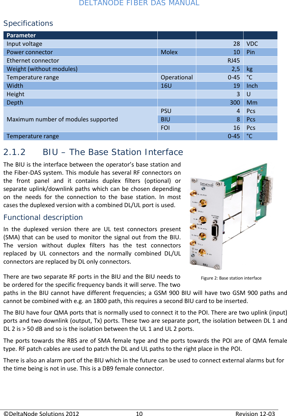 DELTANODE FIBER DAS MANUAL  ©DeltaNode Solutions 2012 10 Revision 12-03  Specifications Parameter    Input voltage  28 VDC Power connector Molex 10 Pin Ethernet connector  RJ45  Weight (without modules)  2,5 kg Temperature range Operational 0-45 °C Width 16U 19 Inch Height  3 U Depth  300 Mm Maximum number of modules supported PSU 4 Pcs BIU 8 Pcs FOI 16 Pcs Temperature range  0-45 °C 2.1.2 BIU – The Base Station Interface The BIU is the interface between the operator’s base station and the Fiber-DAS system. This module has several RF connectors on the front panel and it contains duplex filters (optional) or separate uplink/downlink paths which can be chosen depending on the needs for the connection to the base station. In most cases the duplexed version with a combined DL/UL port is used. Functional description In the duplexed version there are UL test connectors present (SMA) that can be used to monitor the signal out from the BIU. The version without duplex filters has the test connectors replaced by UL connectors and the normally combined DL/UL connectors are replaced by DL only connectors. There are two separate RF ports in the BIU and the BIU needs to be ordered for the specific frequency bands it will serve. The two paths in the BIU cannot have different frequencies; a GSM 900 BIU will have two GSM 900 paths and cannot be combined with e.g. an 1800 path, this requires a second BIU card to be inserted. The BIU have four QMA ports that is normally used to connect it to the POI. There are two uplink (input) ports and two downlink (output, Tx) ports. These two are separate port, the isolation between DL 1 and DL 2 is &gt; 50 dB and so is the isolation between the UL 1 and UL 2 ports. The ports towards the RBS are of SMA female type and the ports towards the POI are of QMA female type. RF patch cables are used to patch the DL and UL paths to the right place in the POI. There is also an alarm port of the BIU which in the future can be used to connect external alarms but for the time being is not in use. This is a DB9 female connector.    Figure 2: Base station interface 