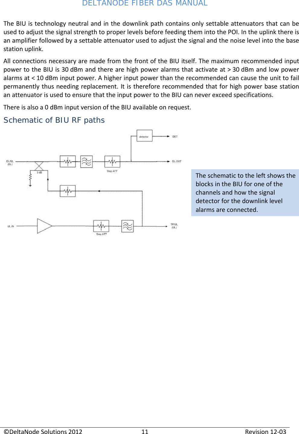 DELTANODE FIBER DAS MANUAL  ©DeltaNode Solutions 2012 11 Revision 12-03  The BIU is technology neutral and in the downlink path contains only settable attenuators that can be used to adjust the signal strength to proper levels before feeding them into the POI. In the uplink there is an amplifier followed by a settable attenuator used to adjust the signal and the noise level into the base station uplink. All connections necessary are made from the front of the BIU itself. The maximum recommended input power to the BIU is 30 dBm and there are high power alarms that activate at &gt; 30 dBm and low power alarms at &lt; 10 dBm input power. A higher input power than the recommended can cause the unit to fail permanently thus needing replacement. It is therefore recommended that for high power base station an attenuator is used to ensure that the input power to the BIU can never exceed specifications. There is also a 0 dBm input version of the BIU available on request. Schematic of BIU RF paths    The schematic to the left shows the blocks in the BIU for one of the channels and how the signal detector for the downlink level alarms are connected. 